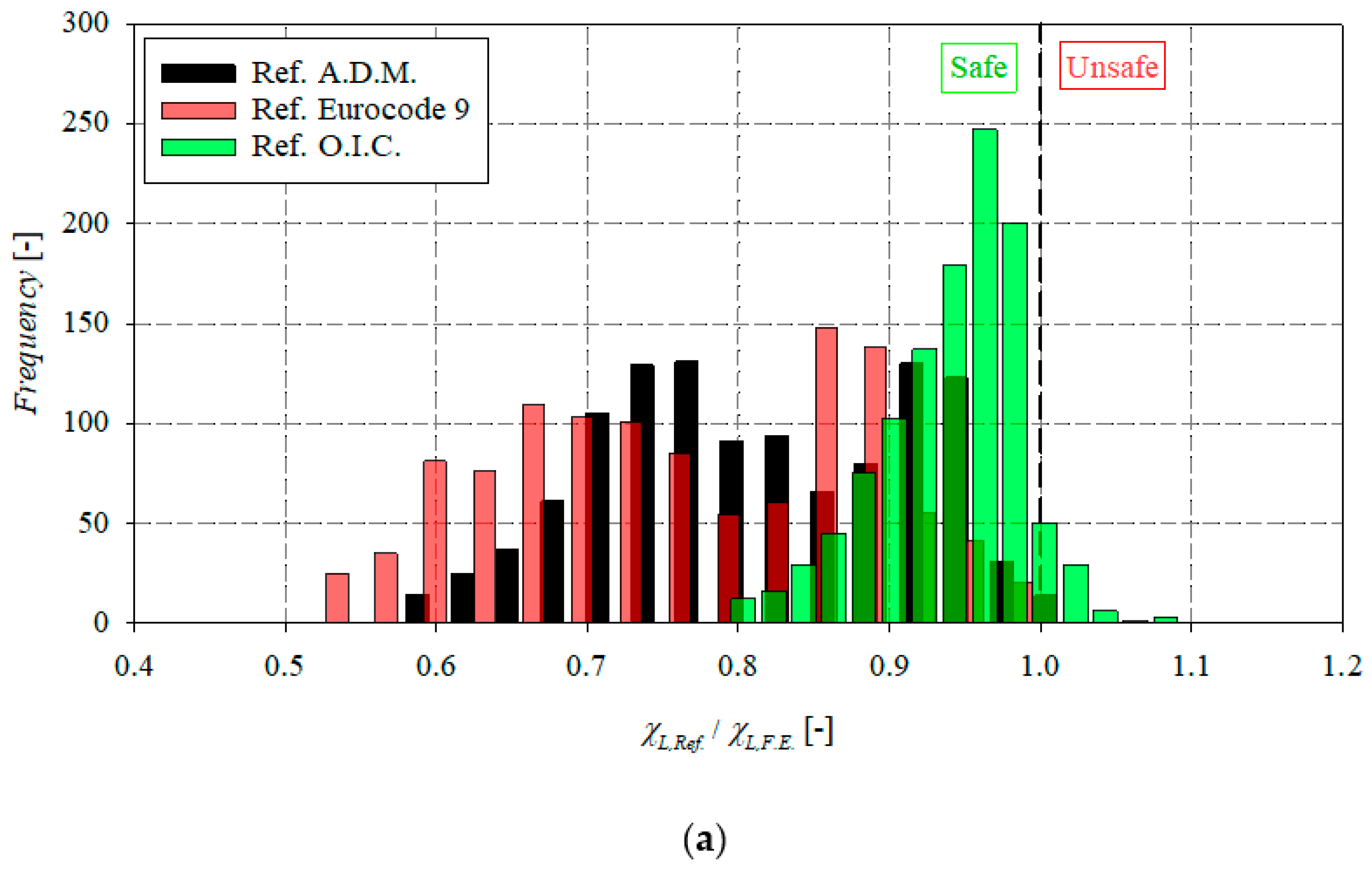 Engproc 43 00035 g008a