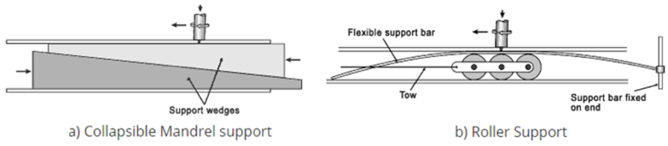 Engproc 43 00036 g002