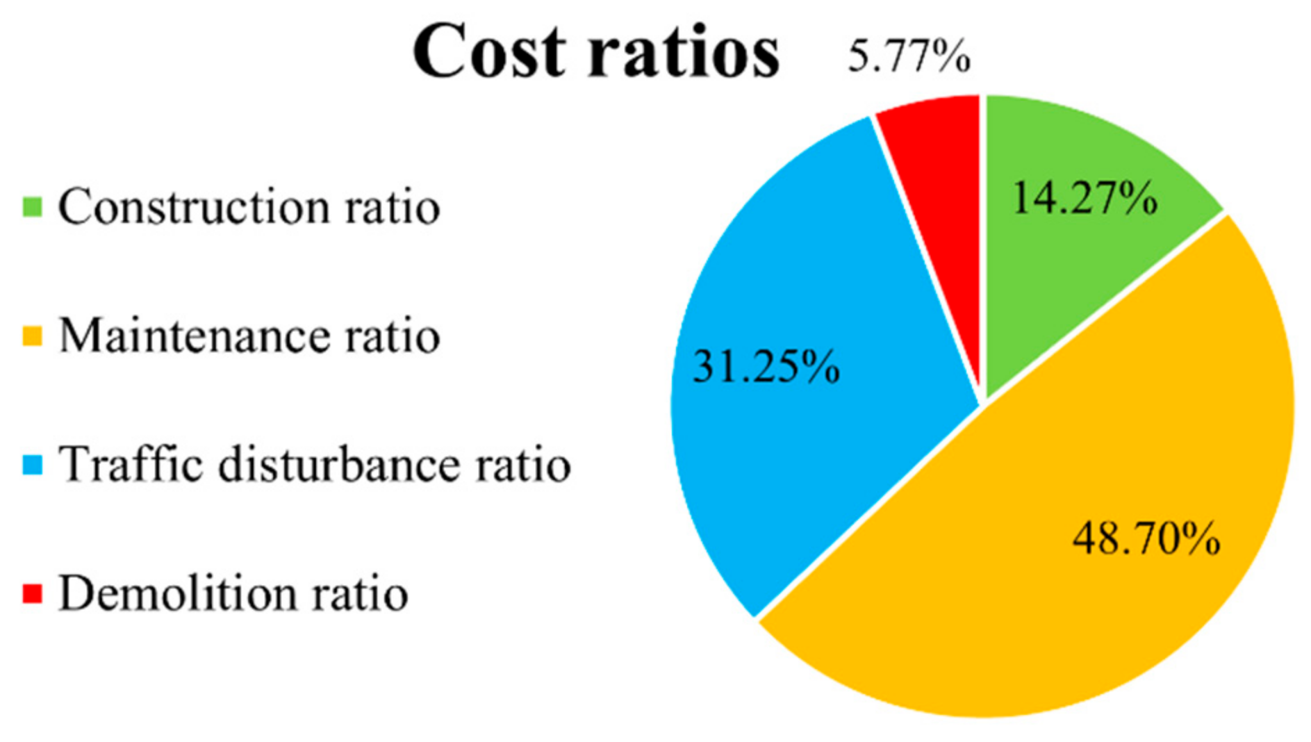 Engproc 43 00038 g003