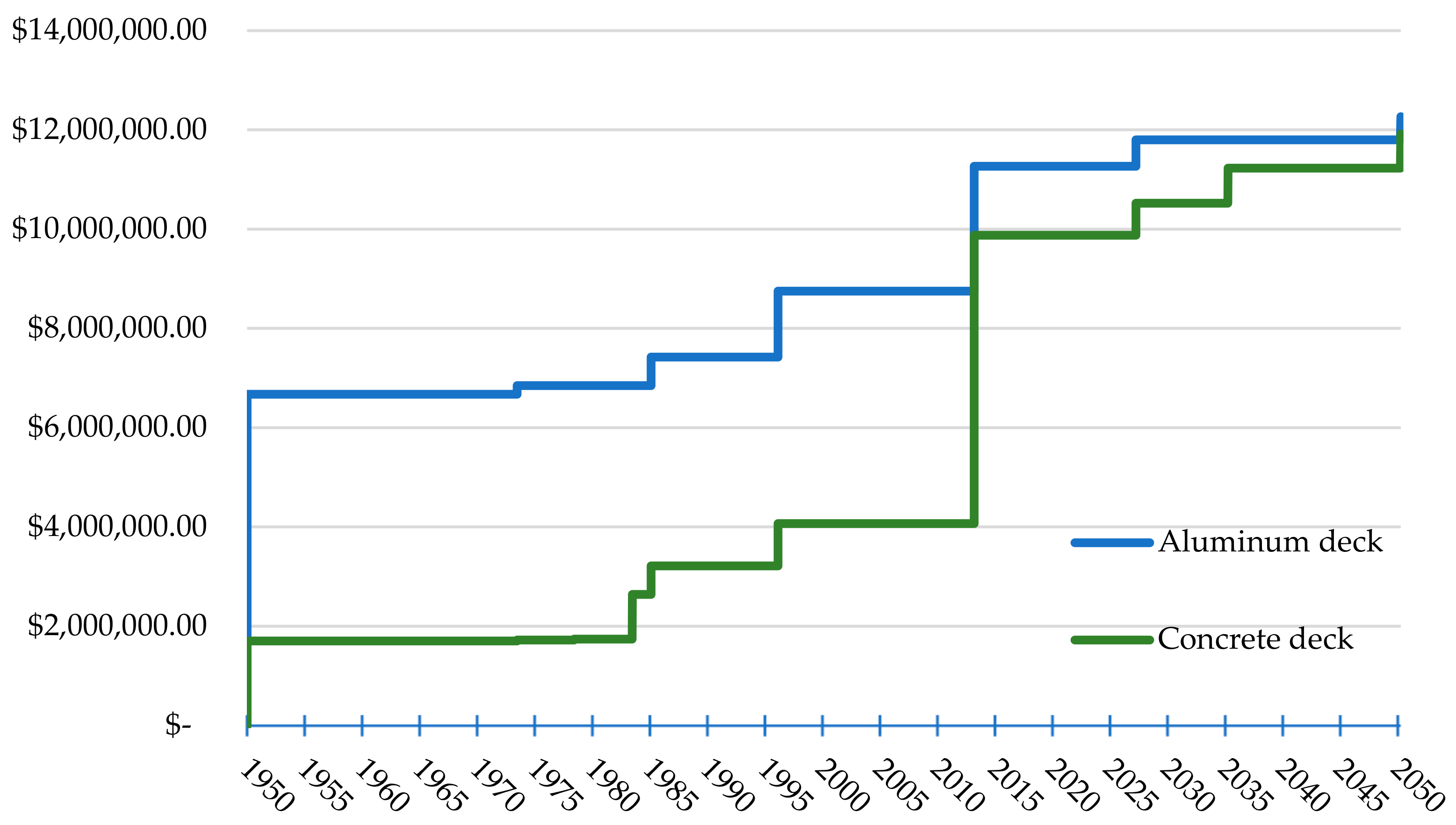 Engproc 43 00038 g005