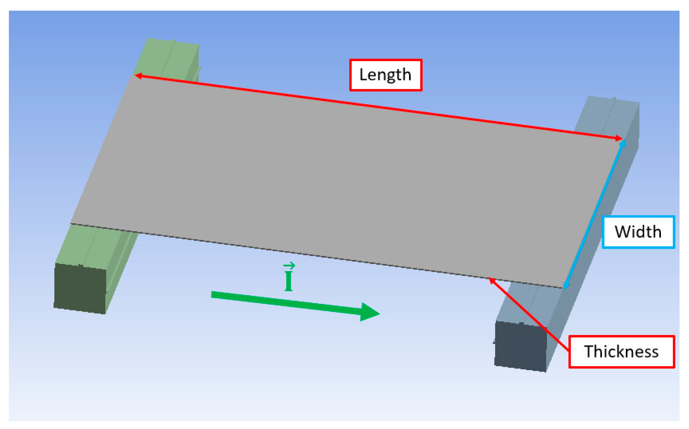 Engproc 43 00040 g001