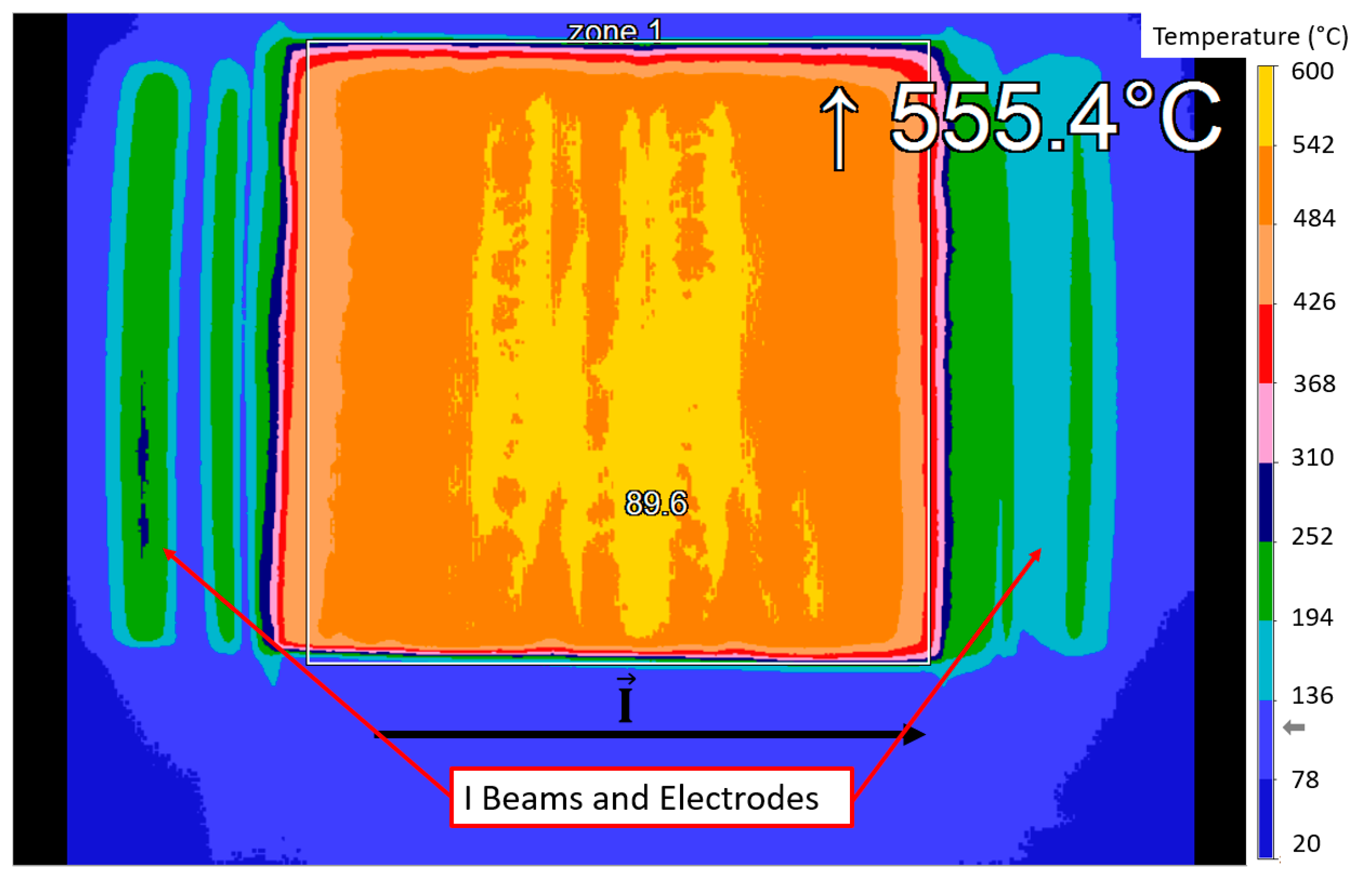 Engproc 43 00040 g004