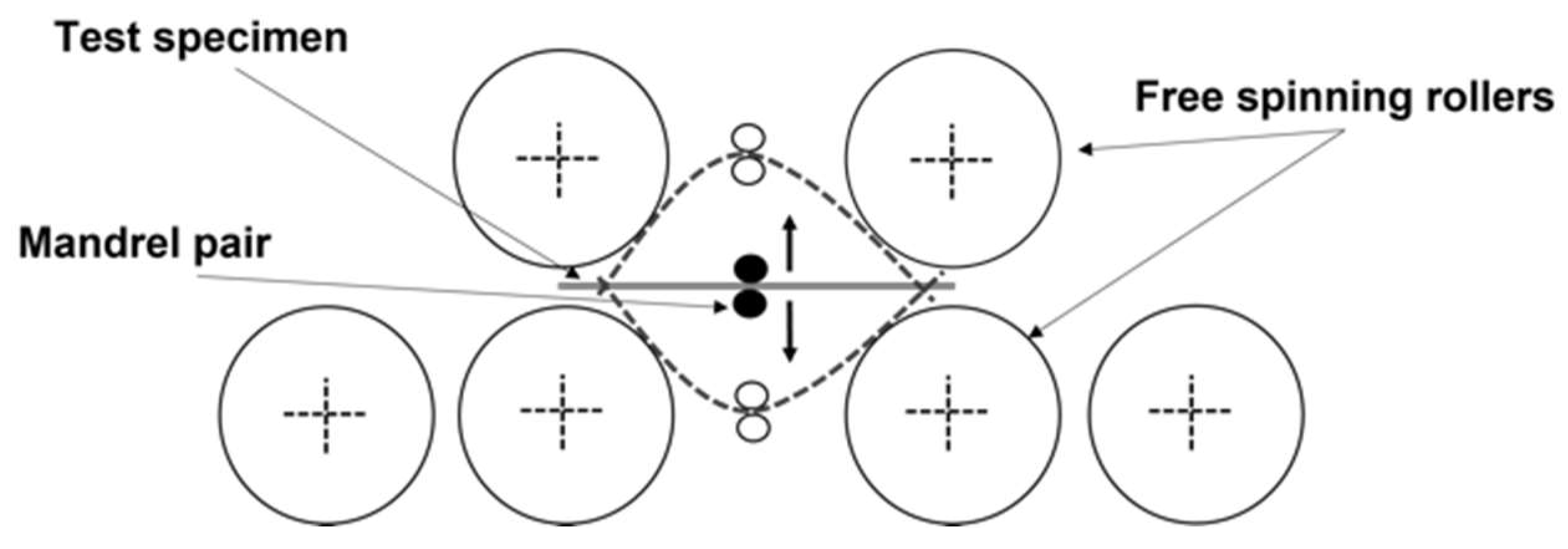 Engproc 43 00041 g003