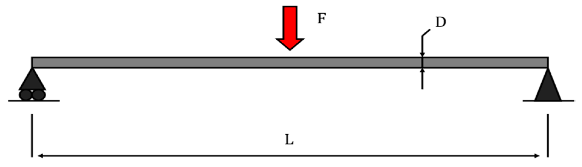 Engproc 43 00044 g002