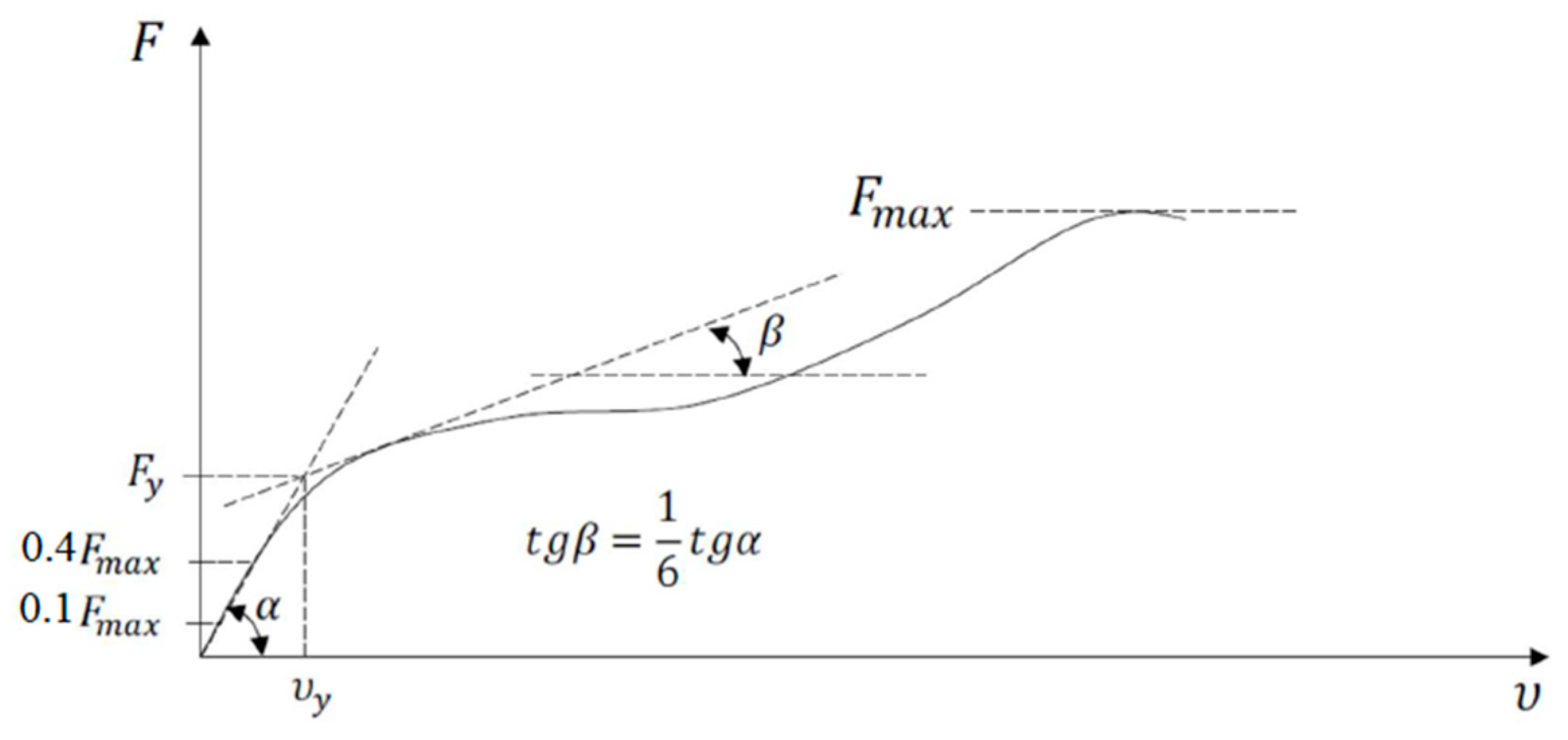 Engproc 43 00044 g008
