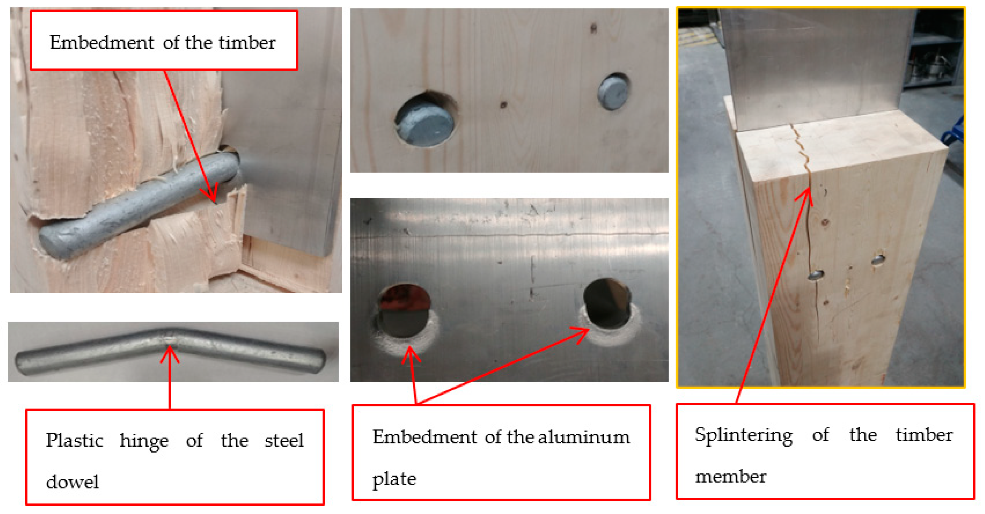 Engproc 43 00044 g017