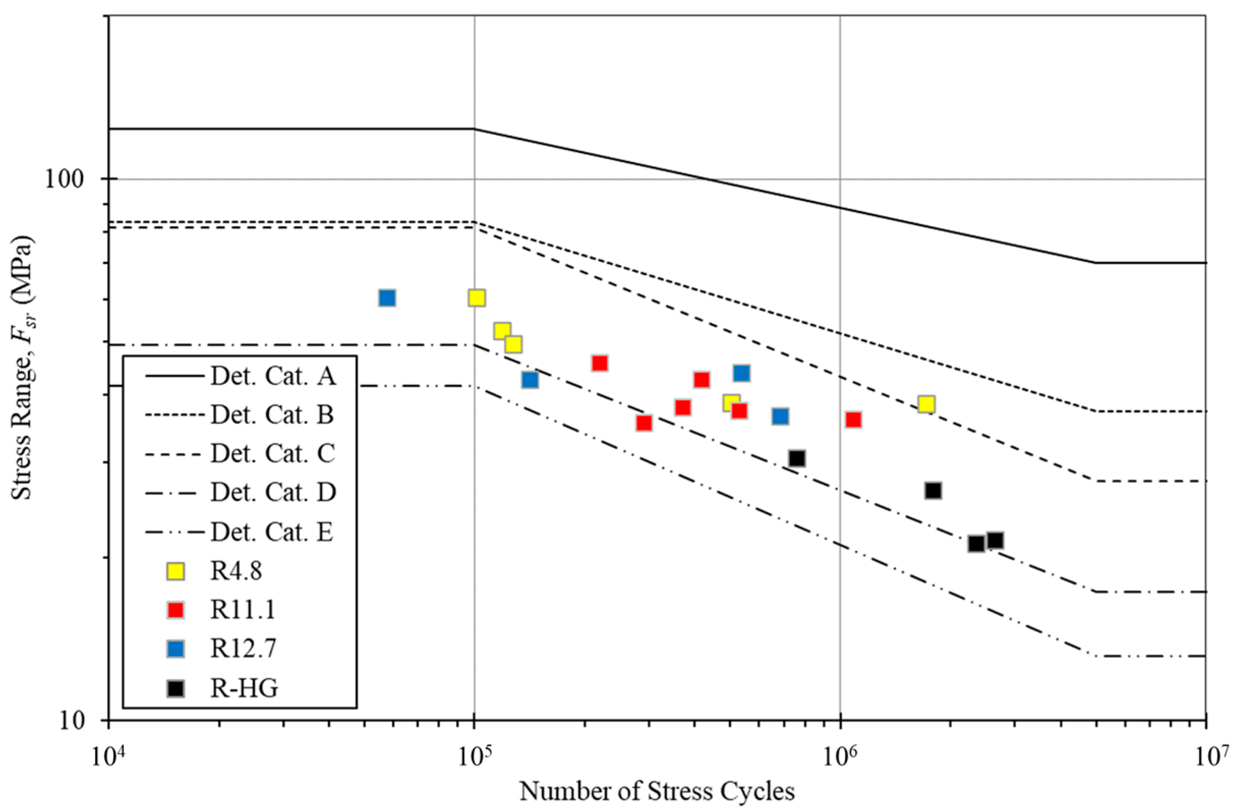 Engproc 43 00046 g002