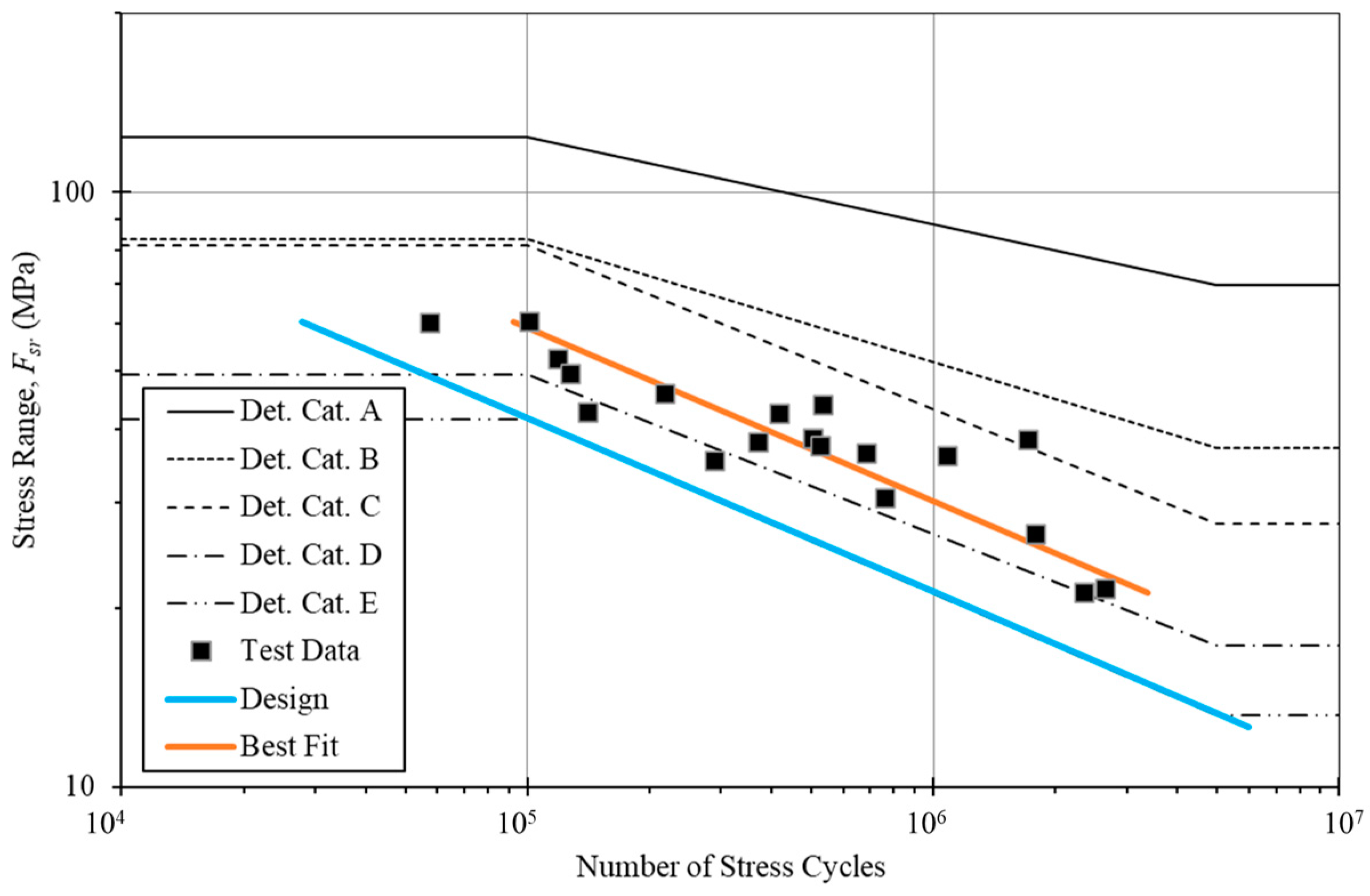 Engproc 43 00046 g003