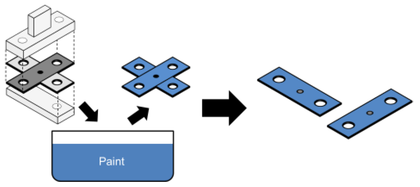 Engproc 43 00047 g003