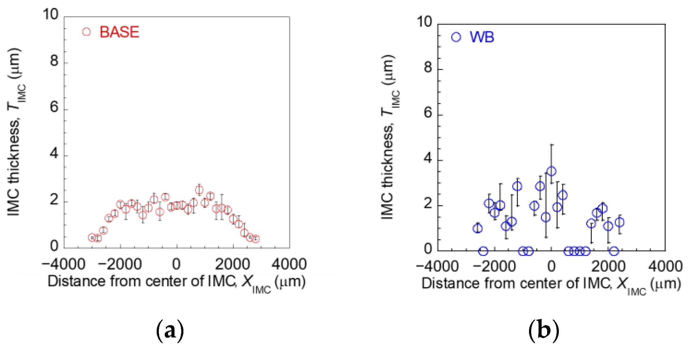 Engproc 43 00047 g004