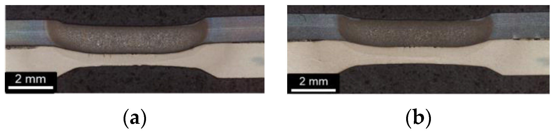 Engproc 43 00047 g008