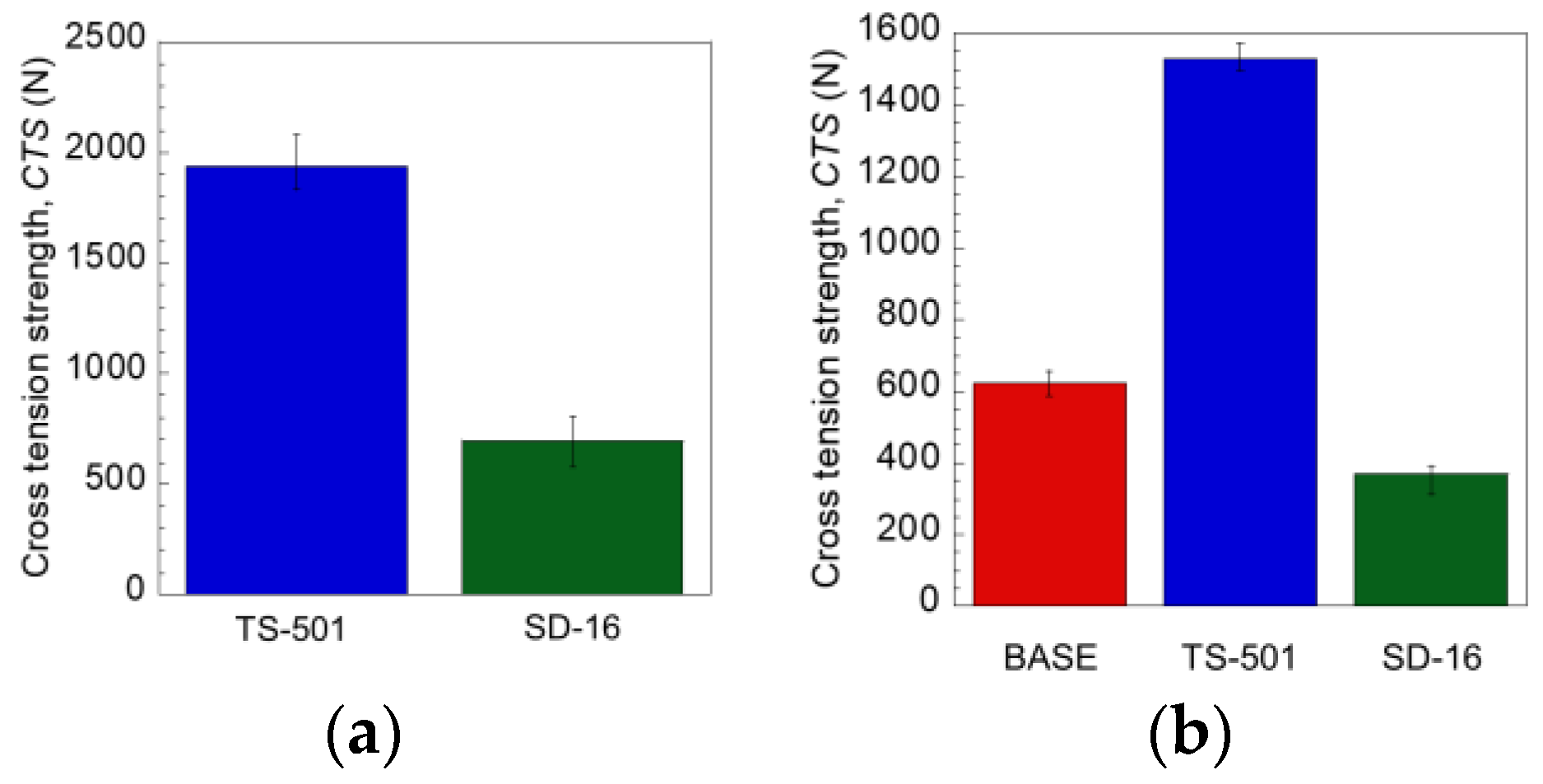 Engproc 43 00047 g010