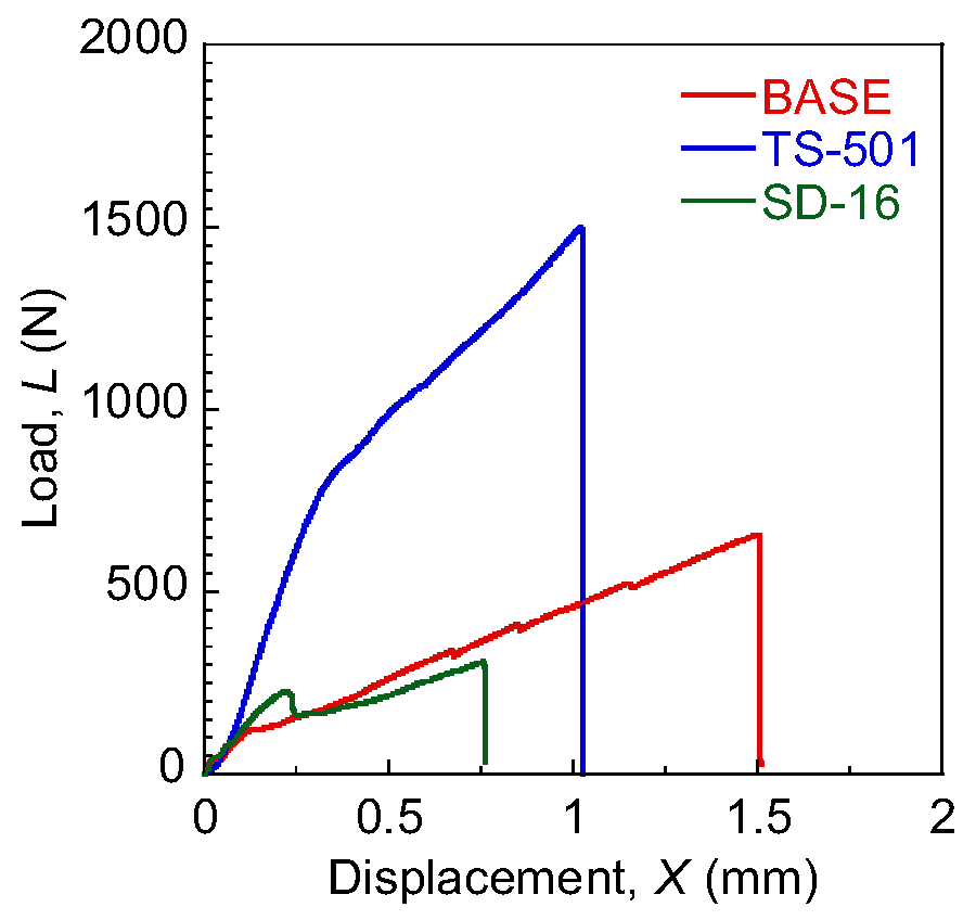 Engproc 43 00047 g013