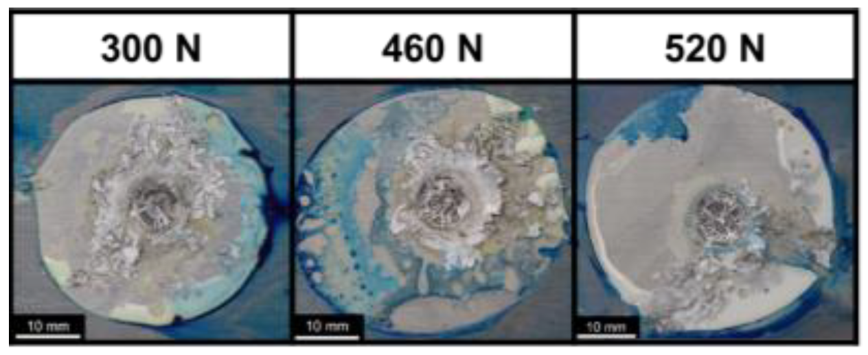 Engproc 43 00047 g016