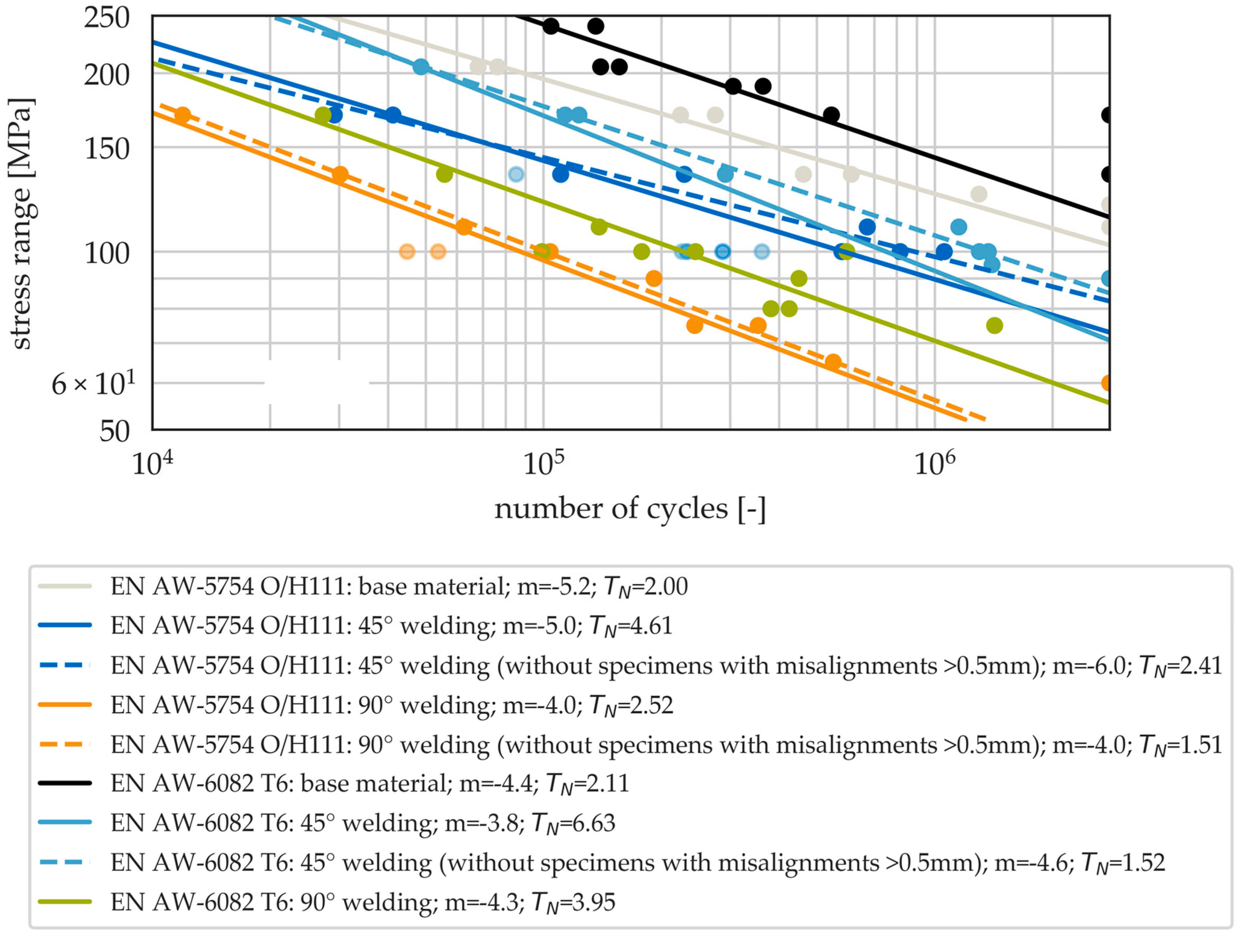 Engproc 43 00048 g004