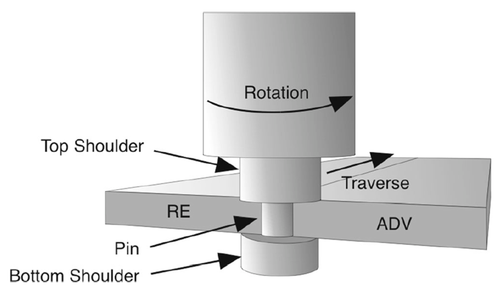 Engproc 43 00050 g001