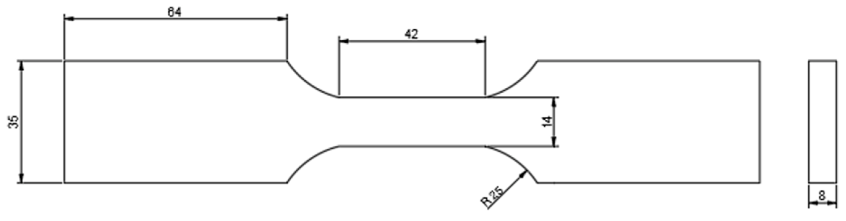 Engproc 43 00050 g004