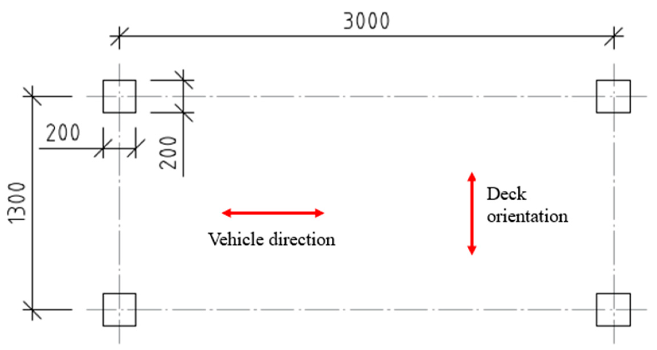 Engproc 43 00051 g003