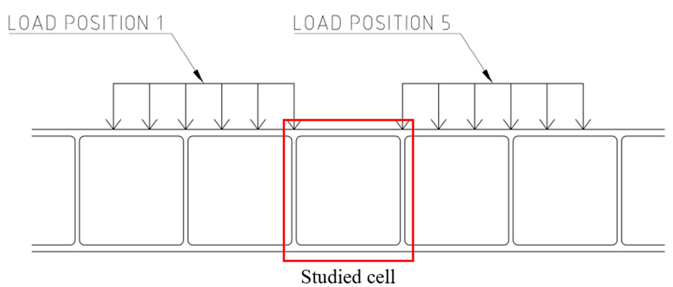 Engproc 43 00051 g006