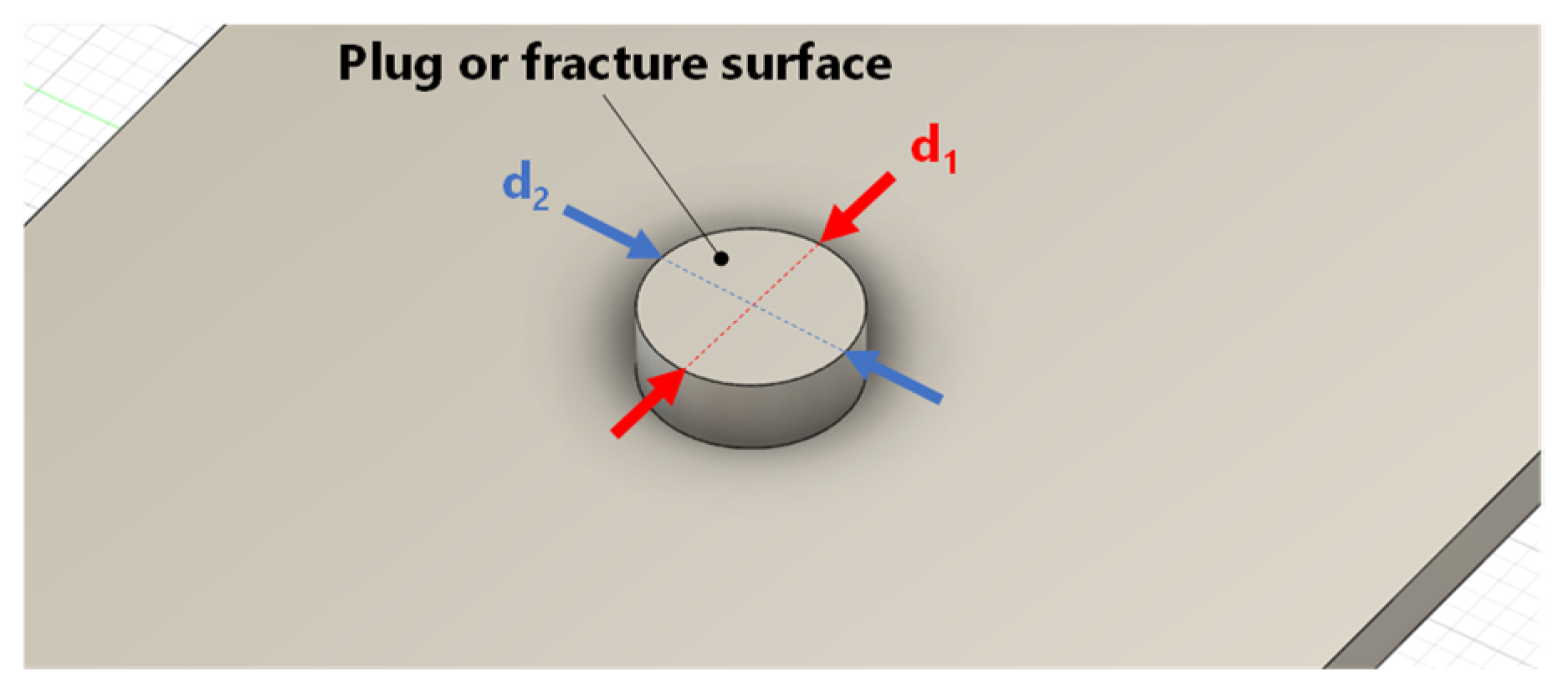 Engproc 43 00052 g004