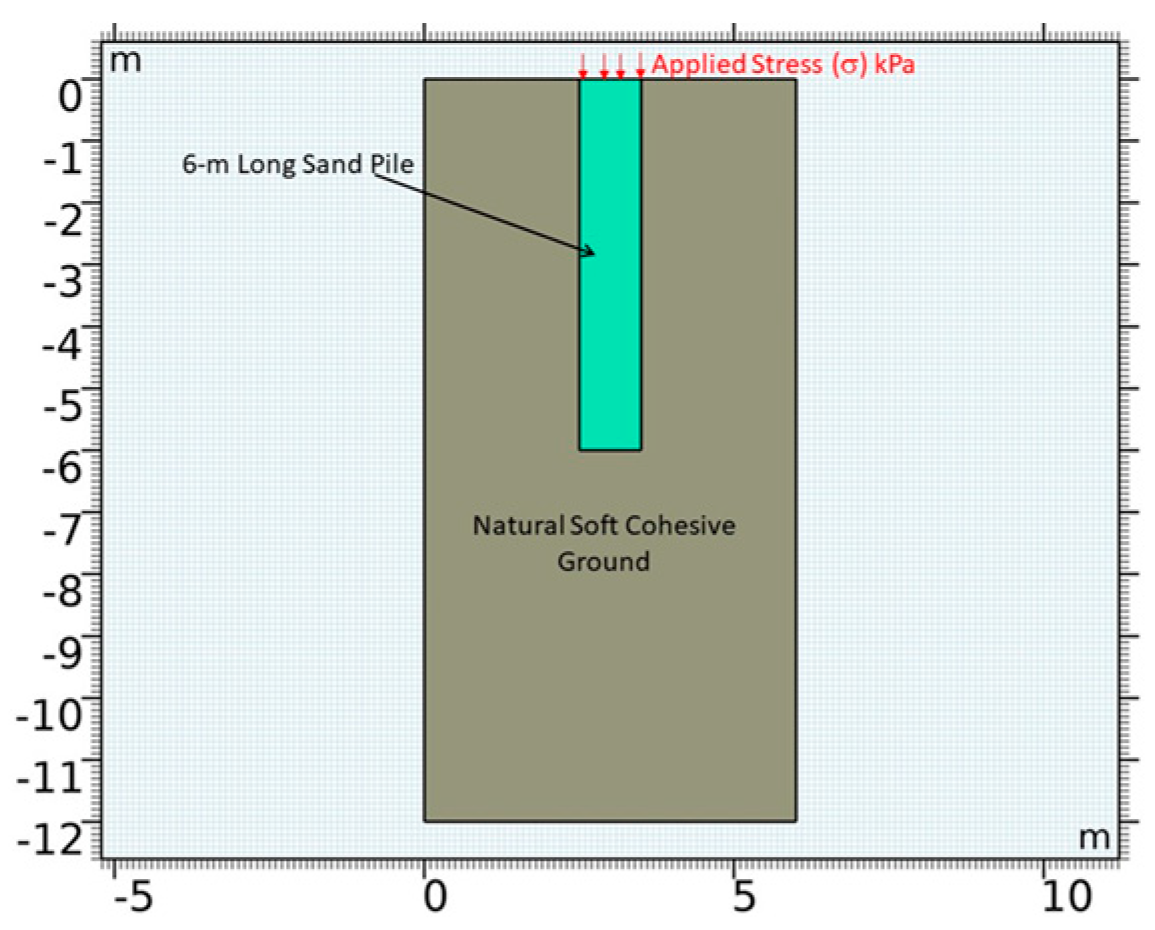 Engproc 44 00003 g001