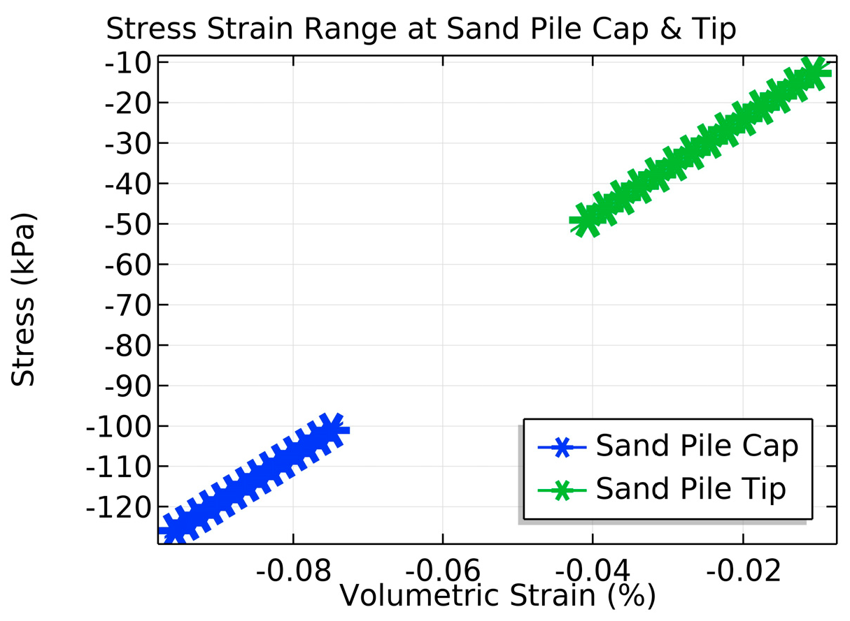 Engproc 44 00003 g003