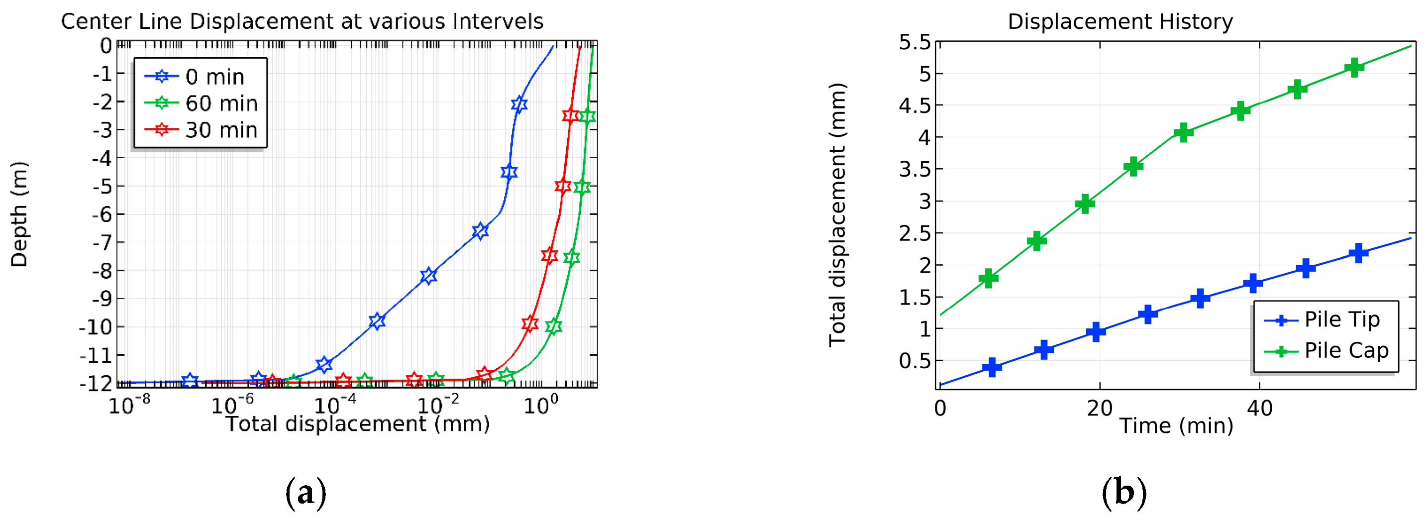 Engproc 44 00003 g004