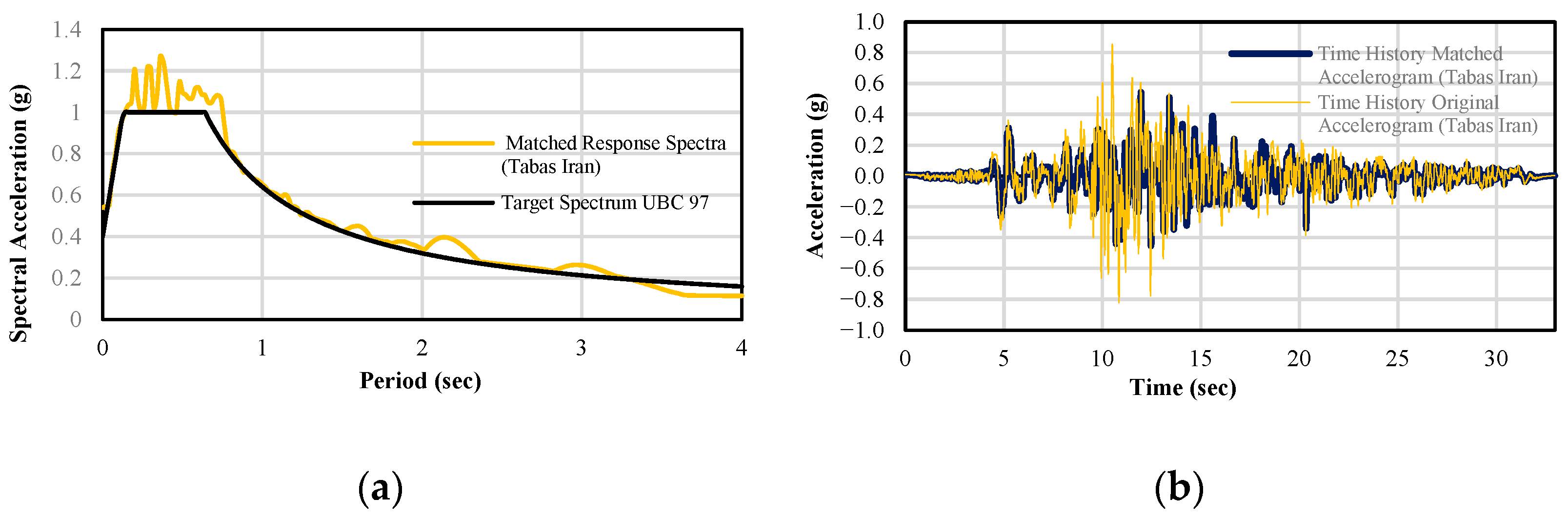 Engproc 44 00006 g002