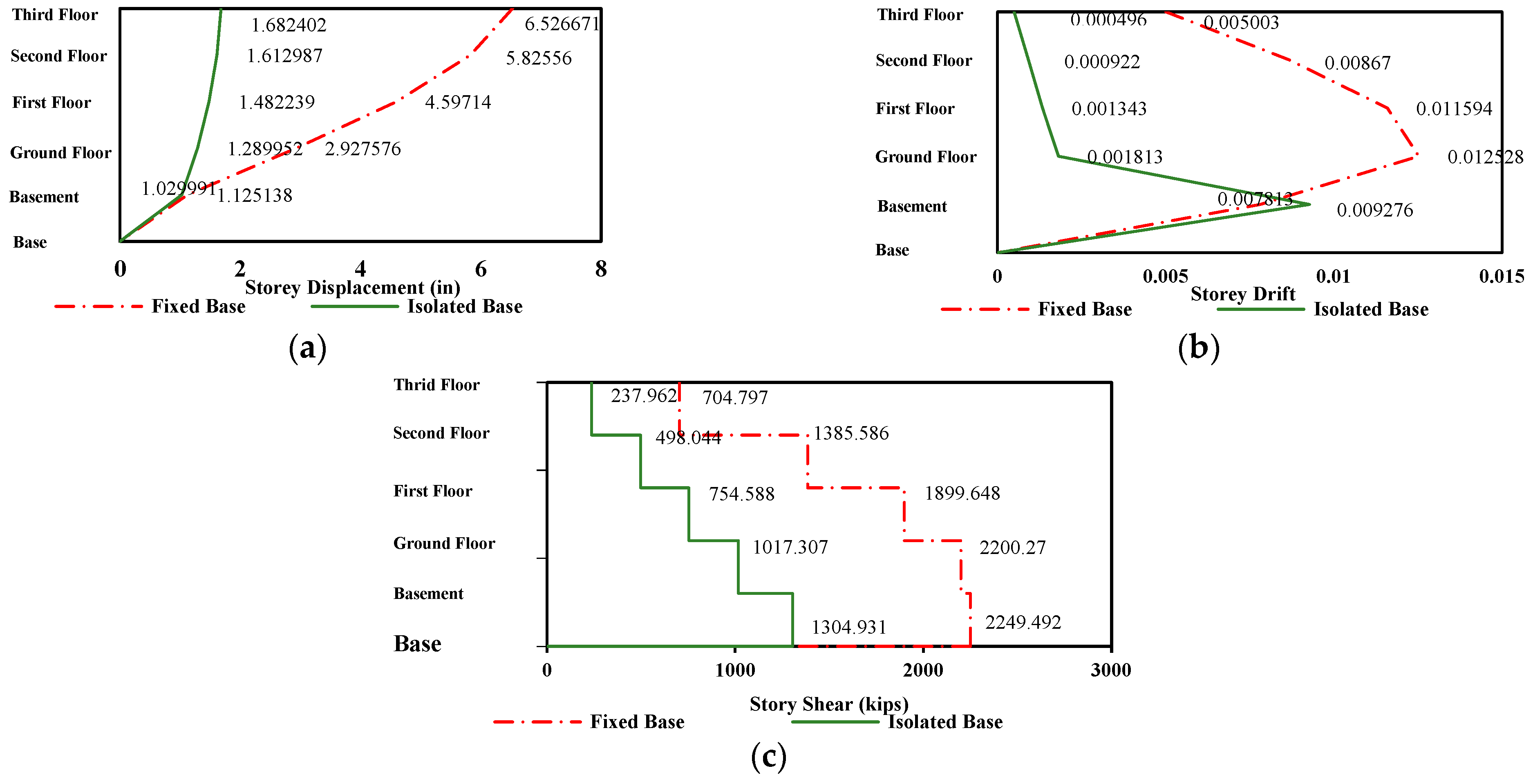 Engproc 44 00006 g003