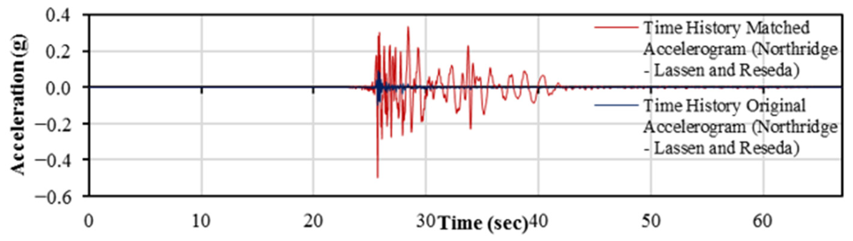 Engproc 44 00010 g002