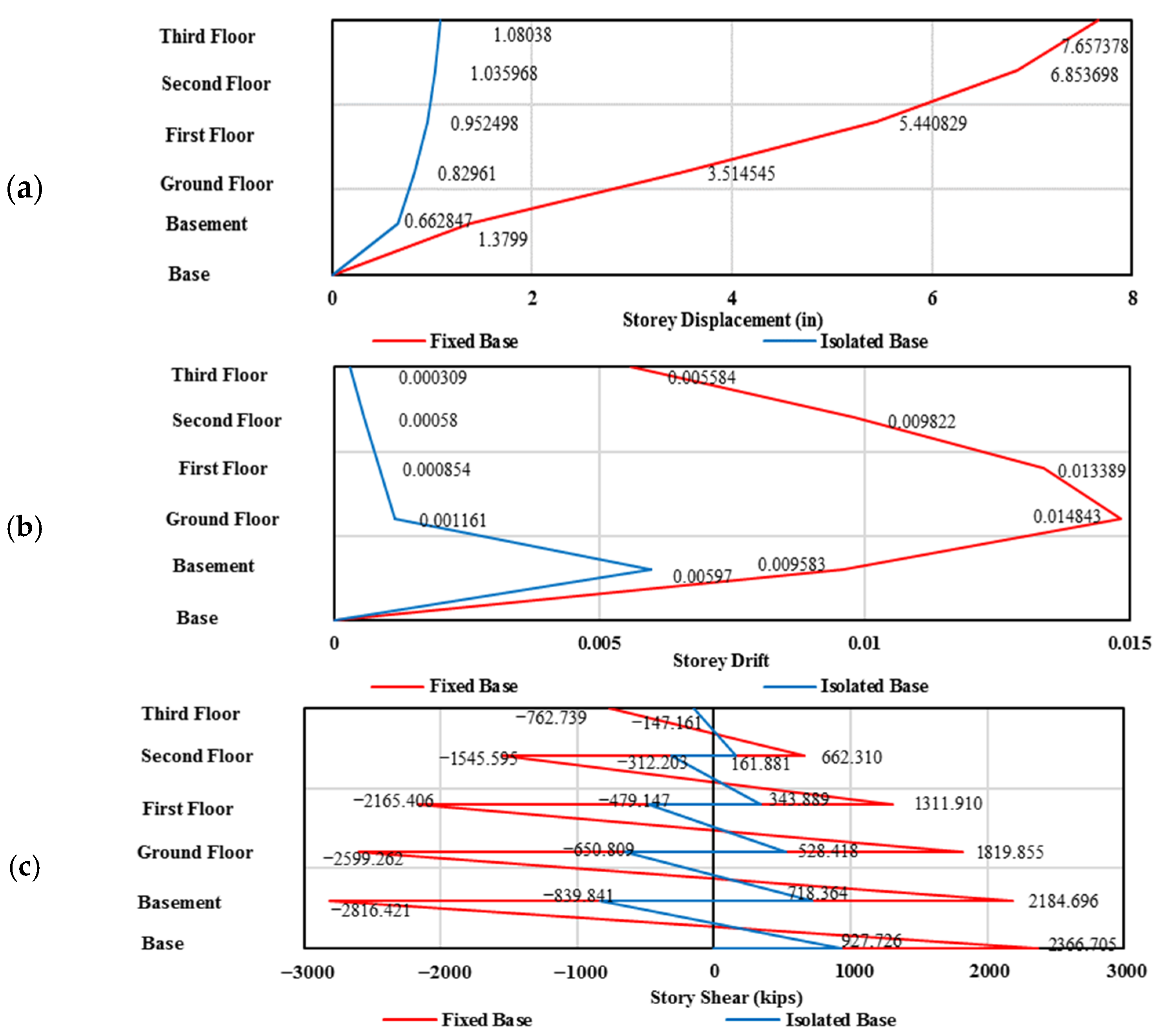 Engproc 44 00010 g003