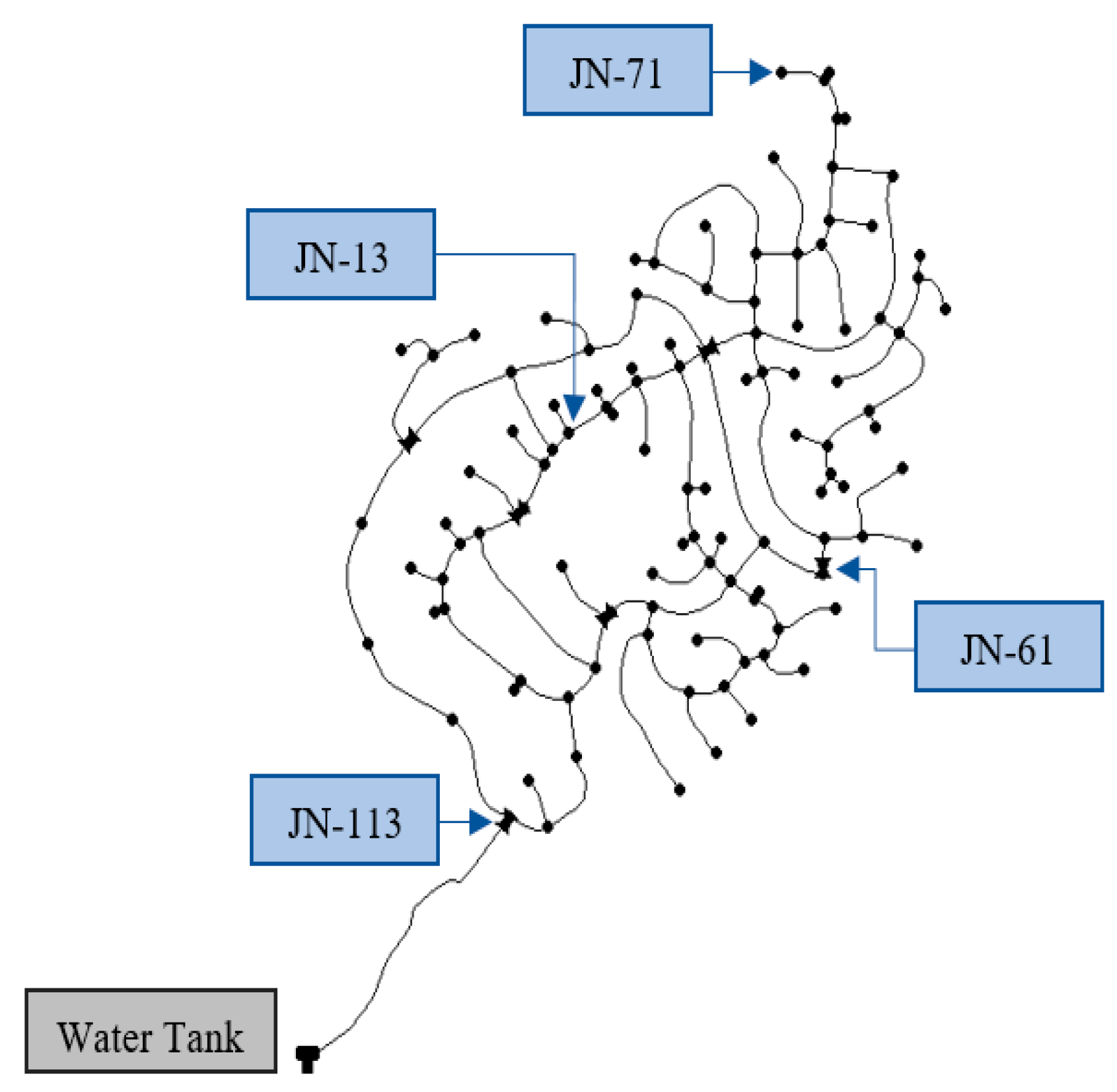 Engproc 44 00011 g002