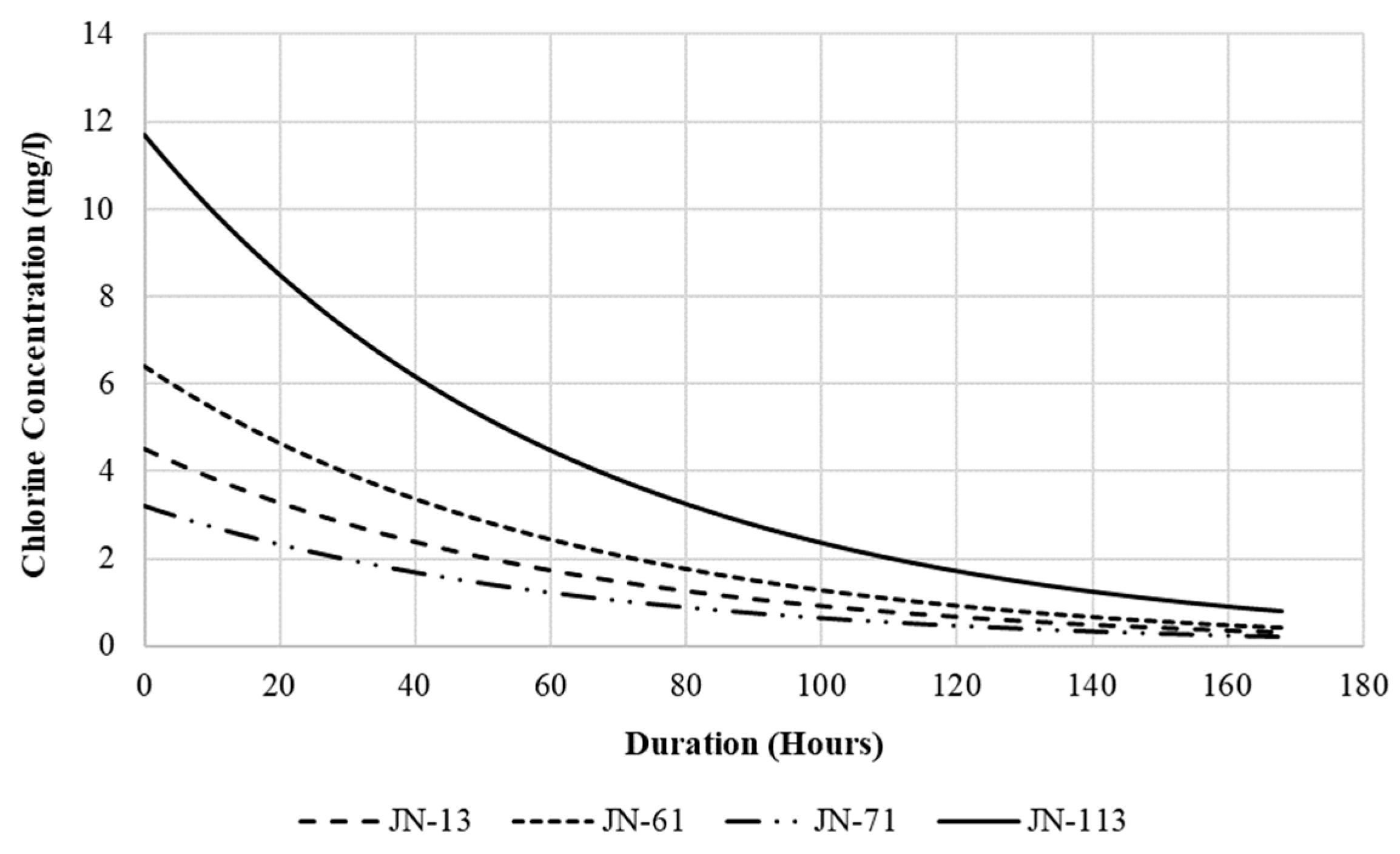 Engproc 44 00011 g004