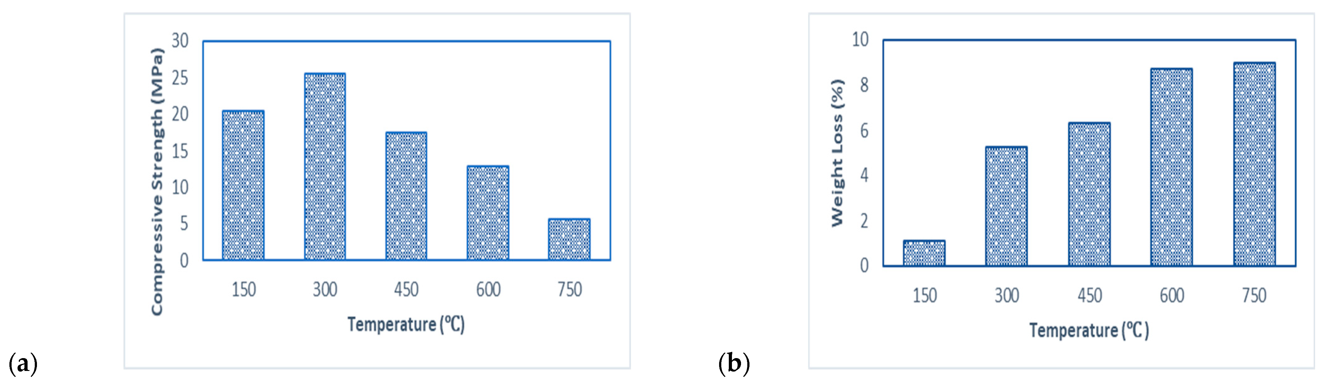 Engproc 44 00012 g002