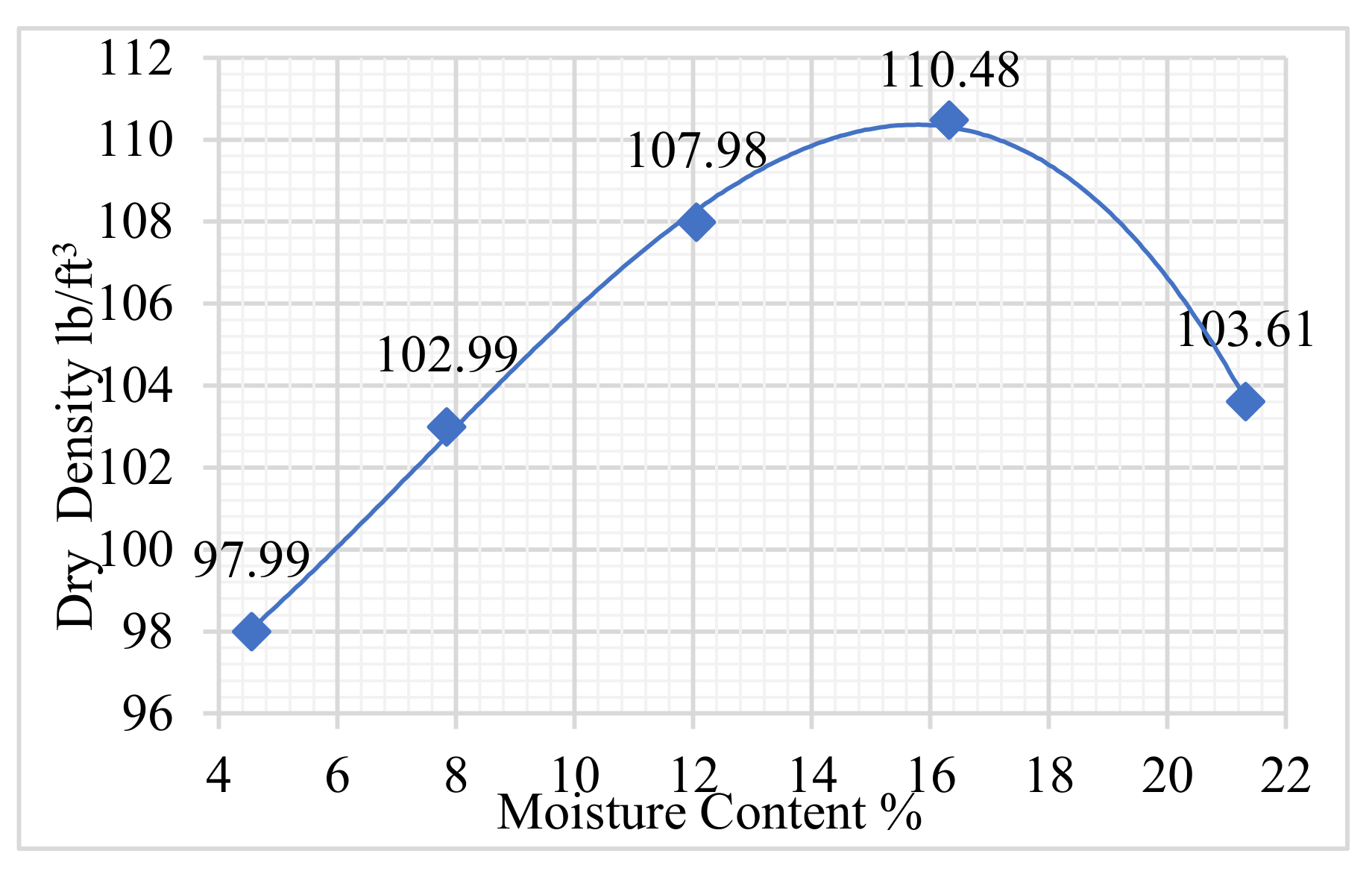 Engproc 44 00014 g003