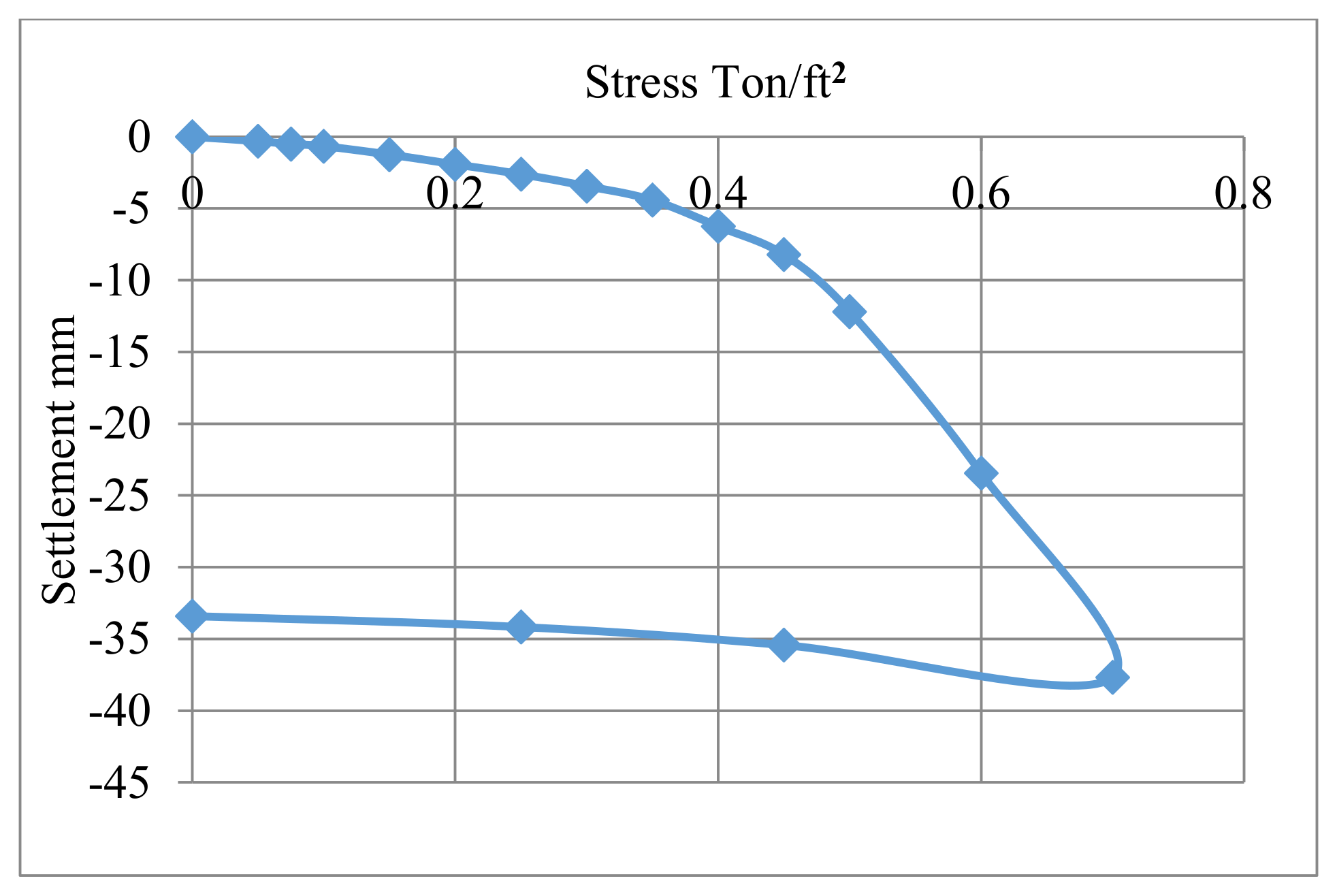 Engproc 44 00014 g004