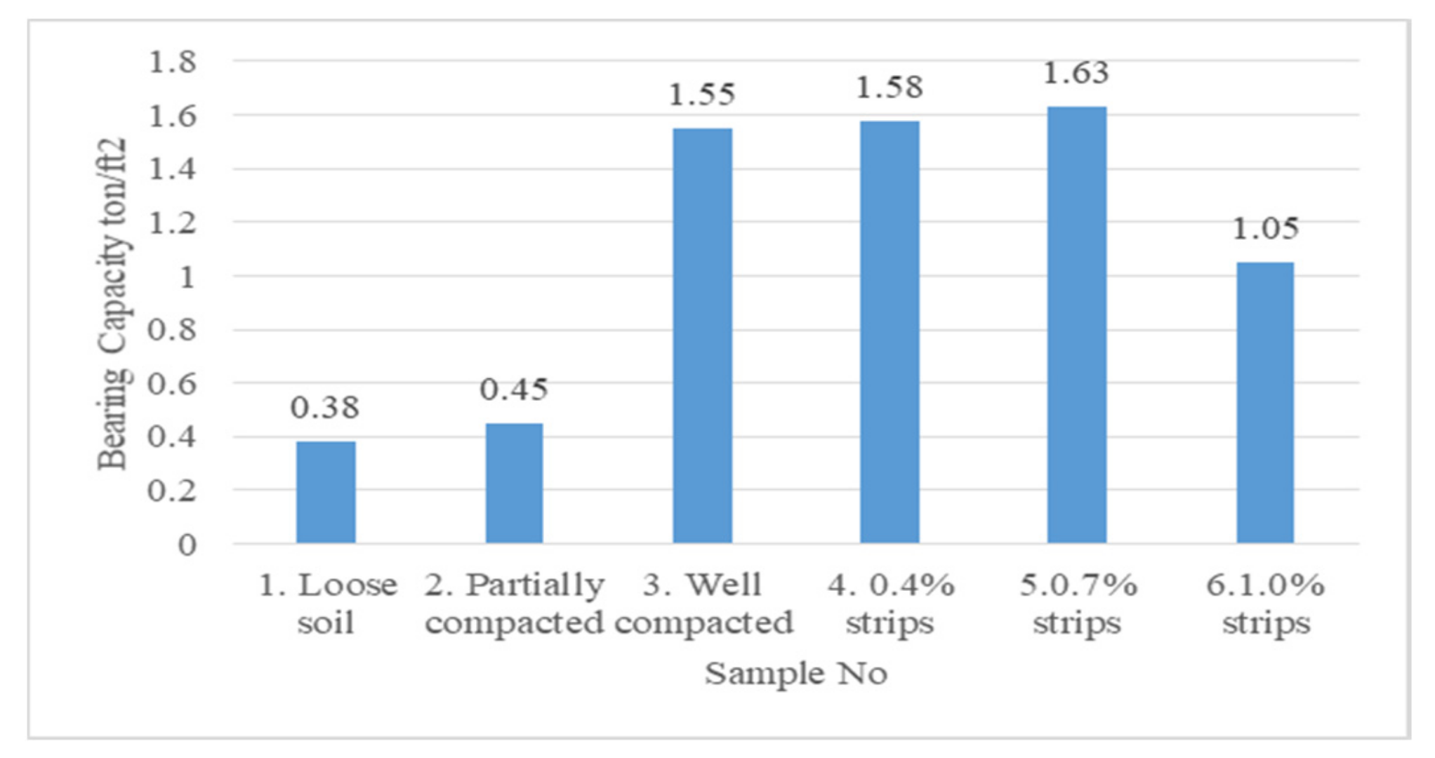 Engproc 44 00014 g005