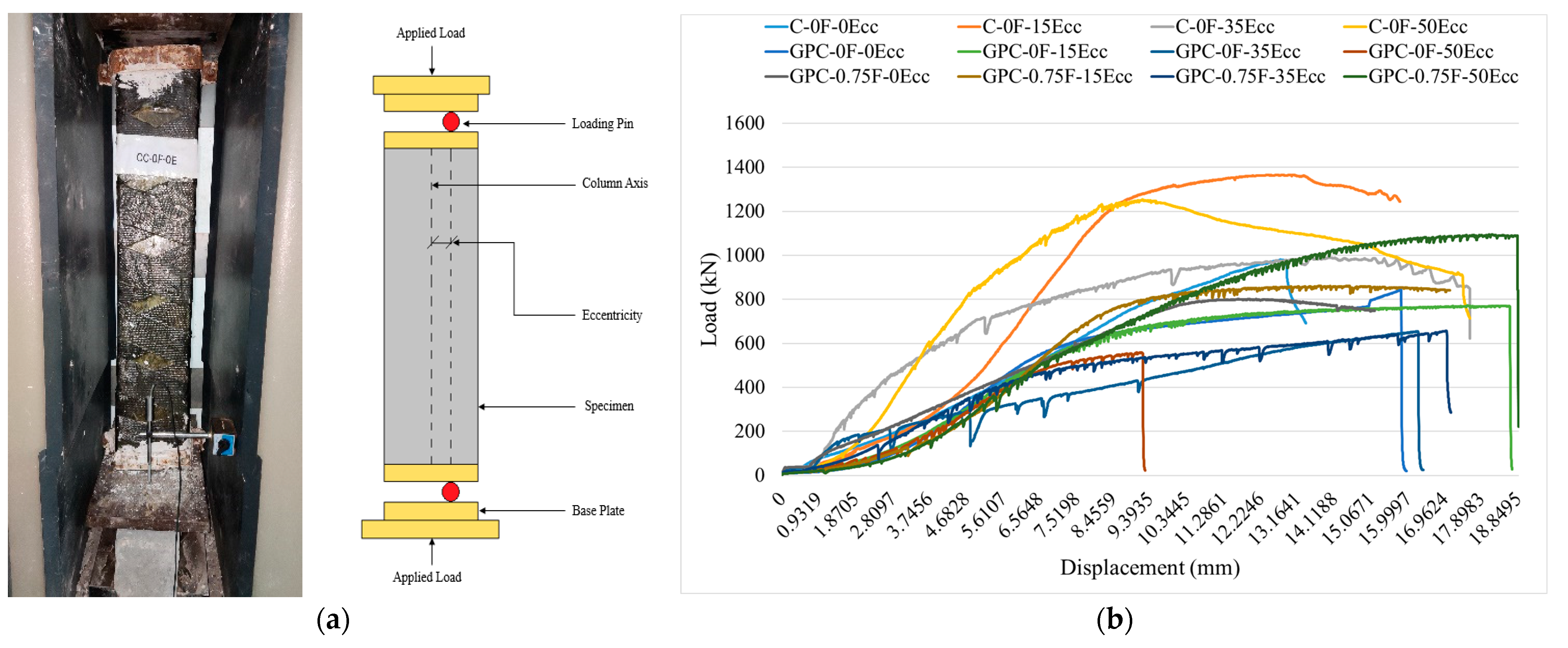 Engproc 44 00016 g001
