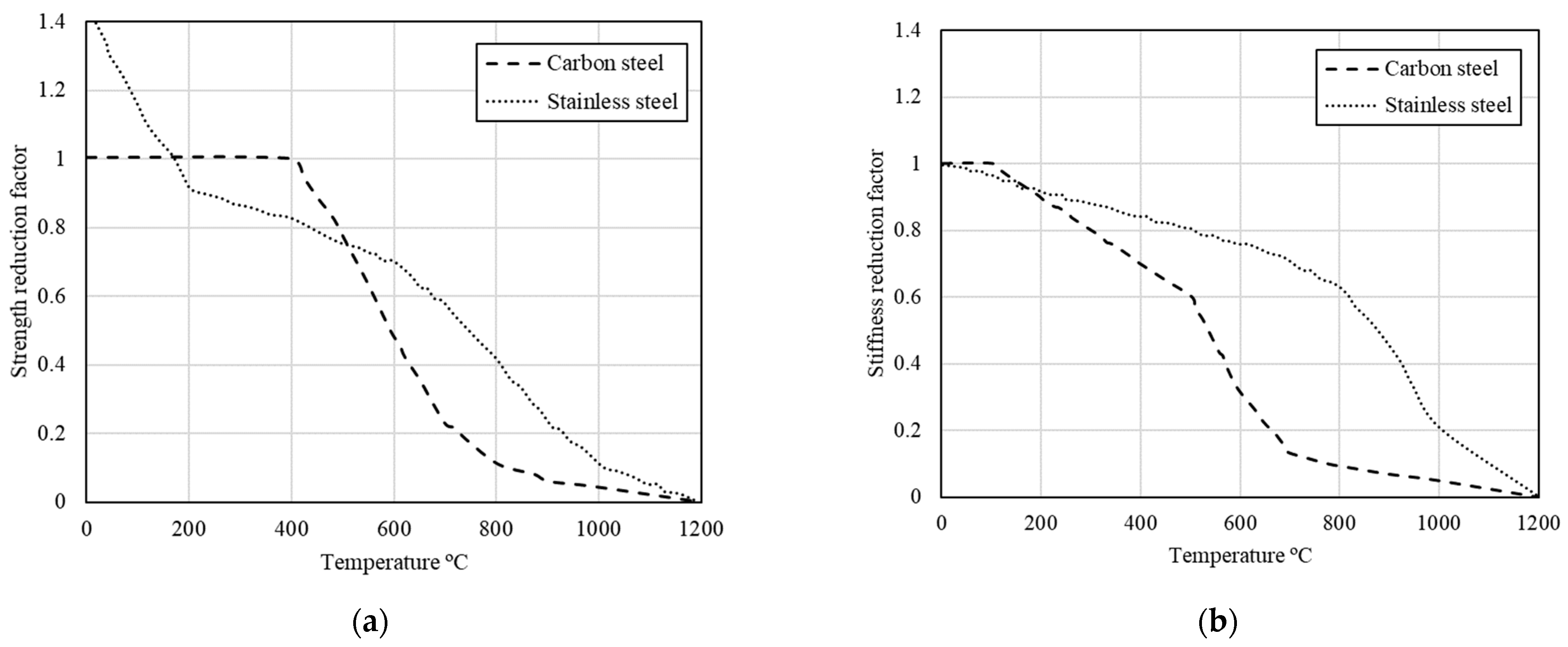 Engproc 44 00020 g001