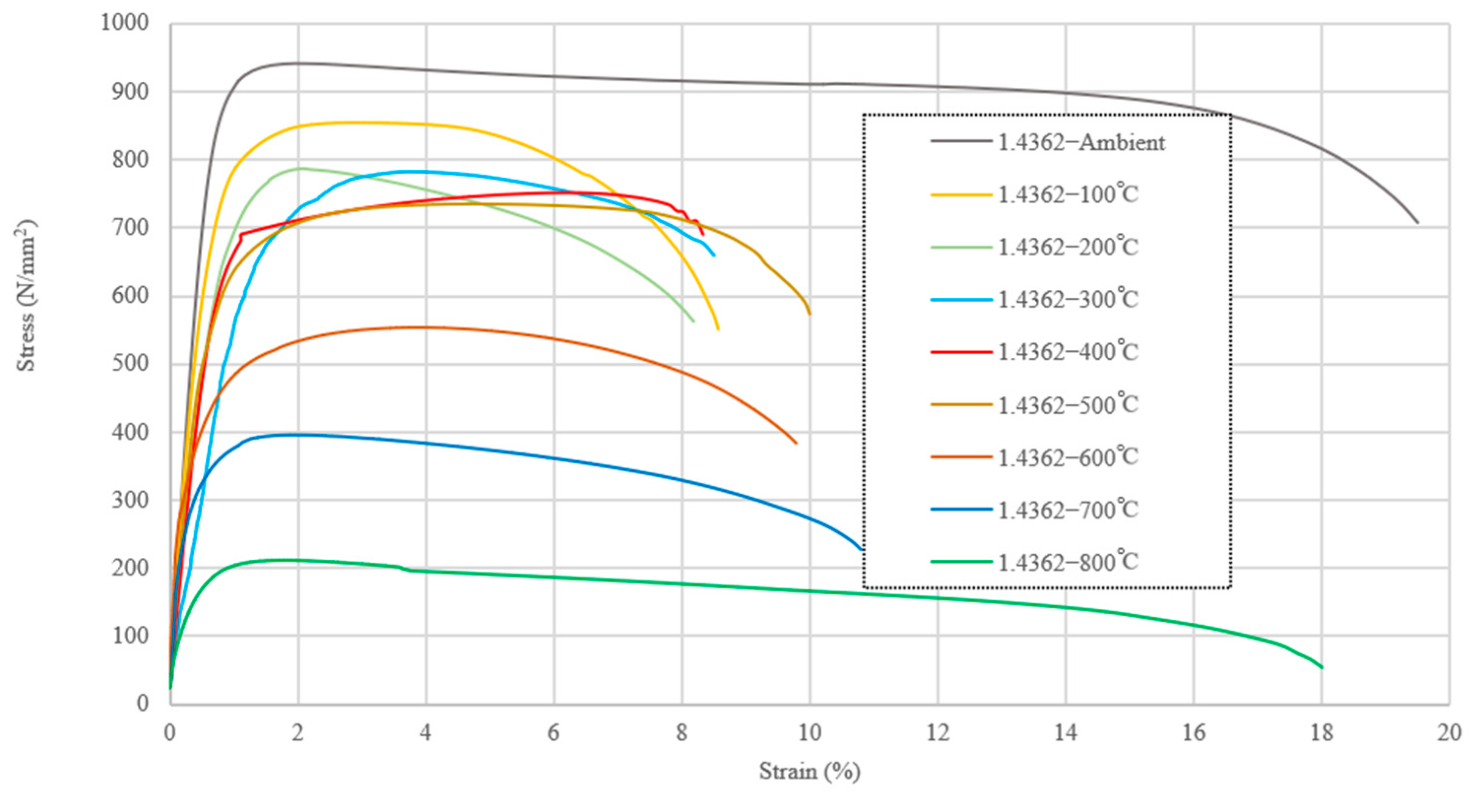 Engproc 44 00020 g003