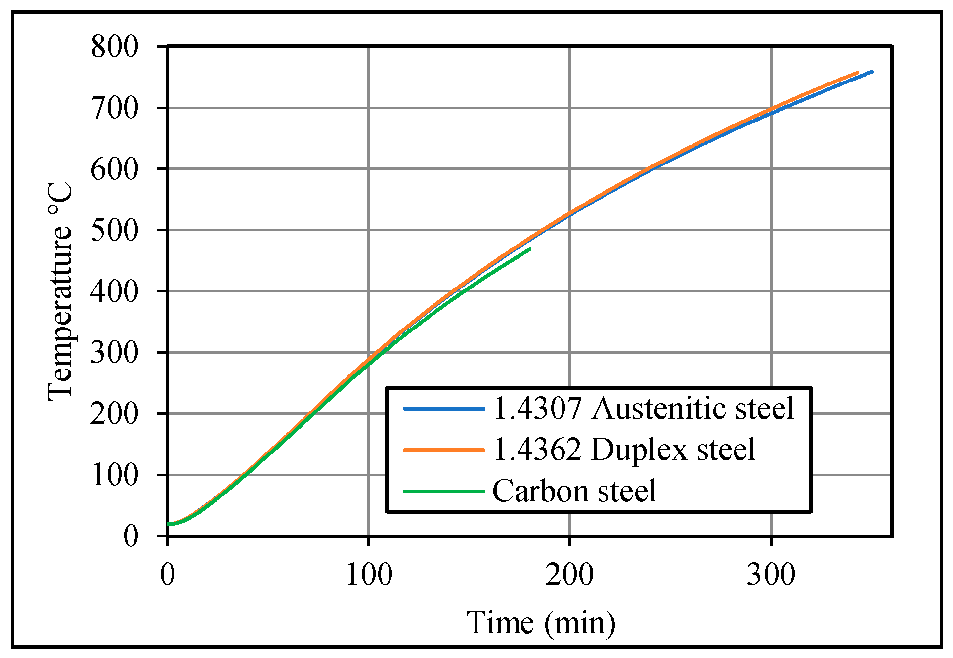 Engproc 44 00020 g004