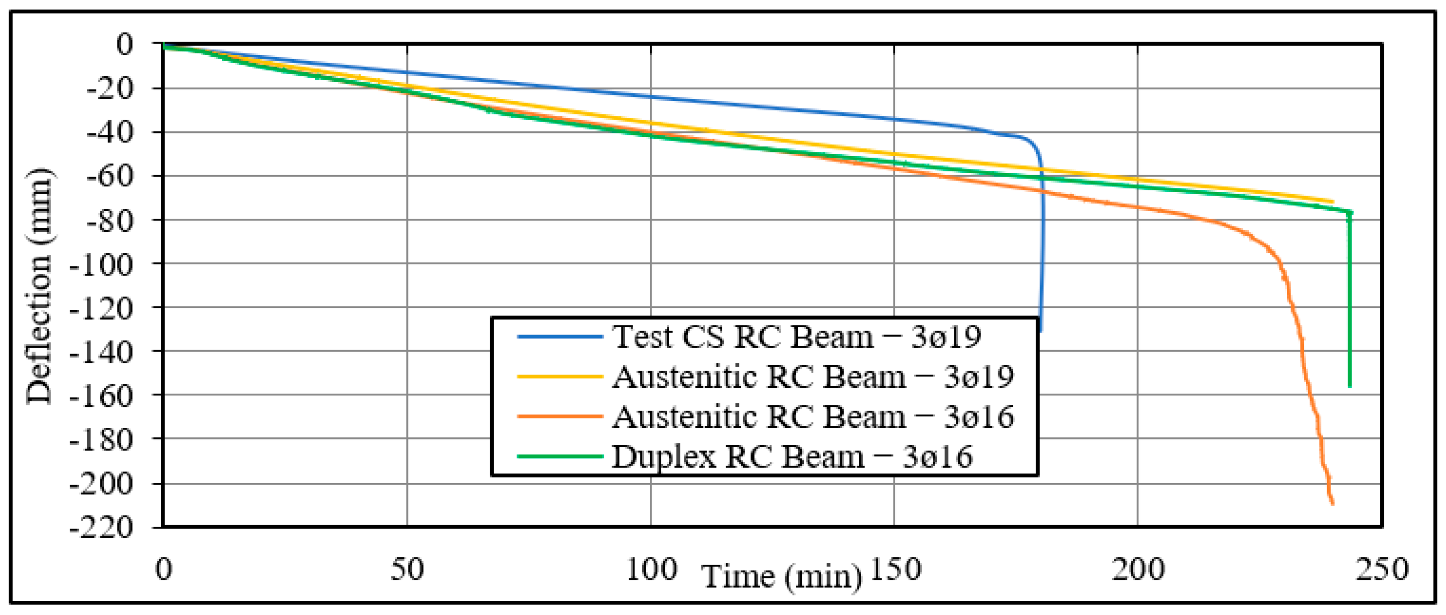 Engproc 44 00020 g005