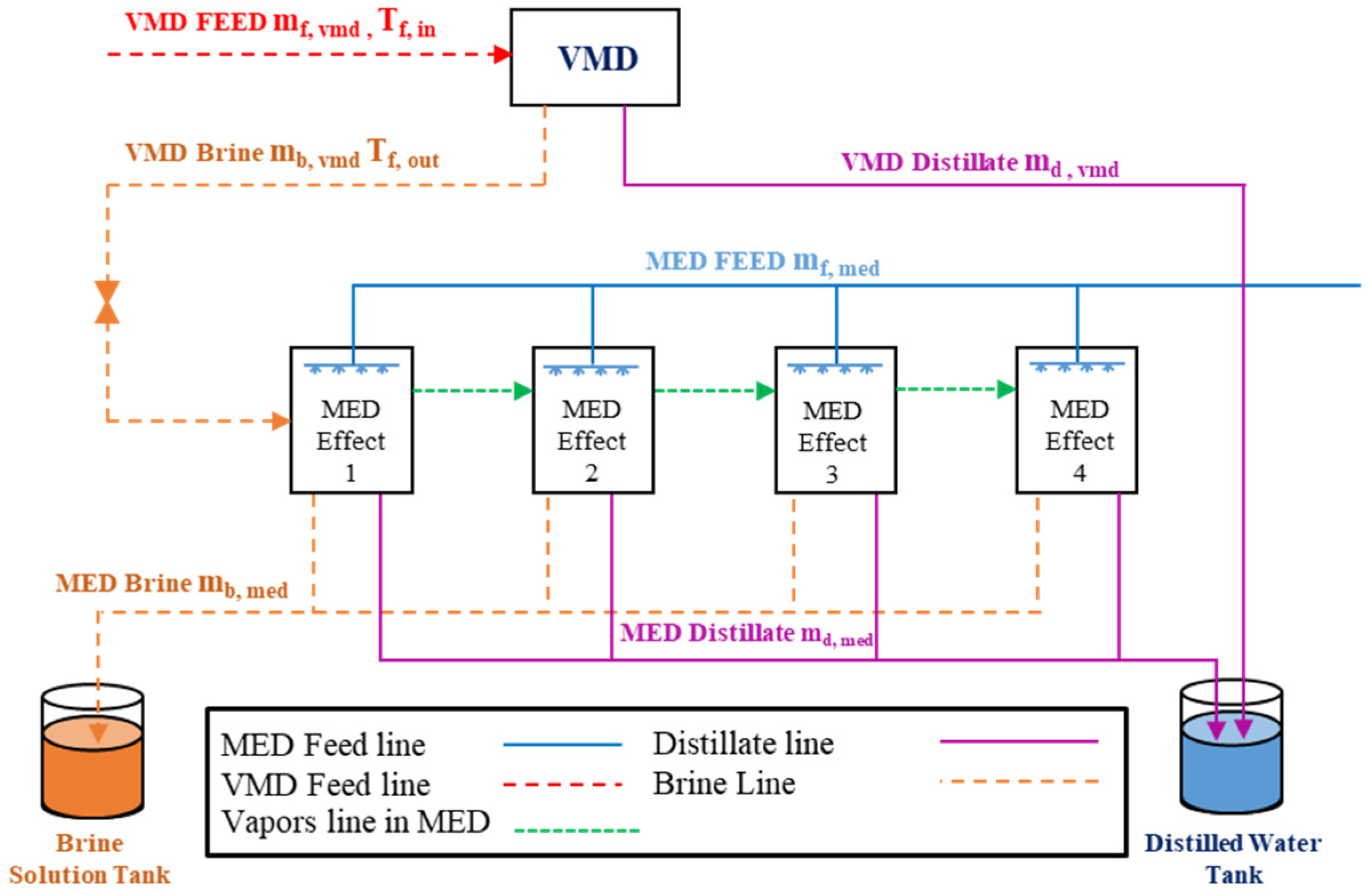 Engproc 45 00002 g002