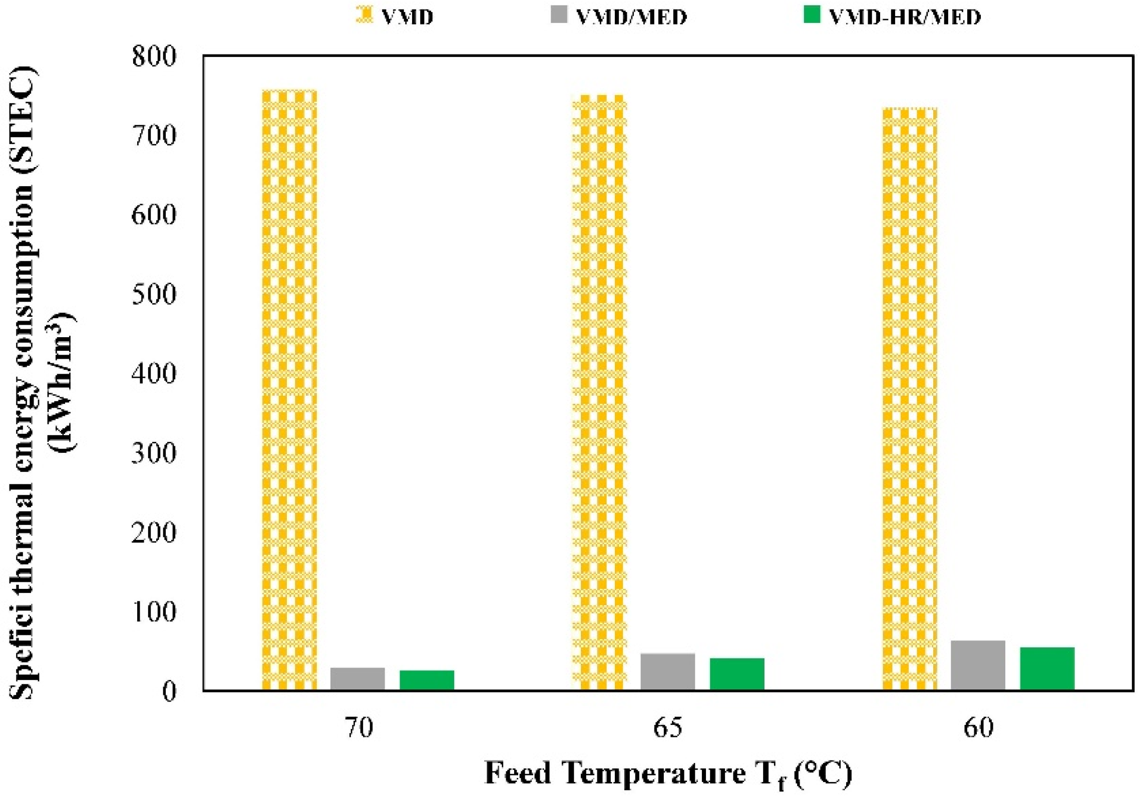 Engproc 45 00002 g004