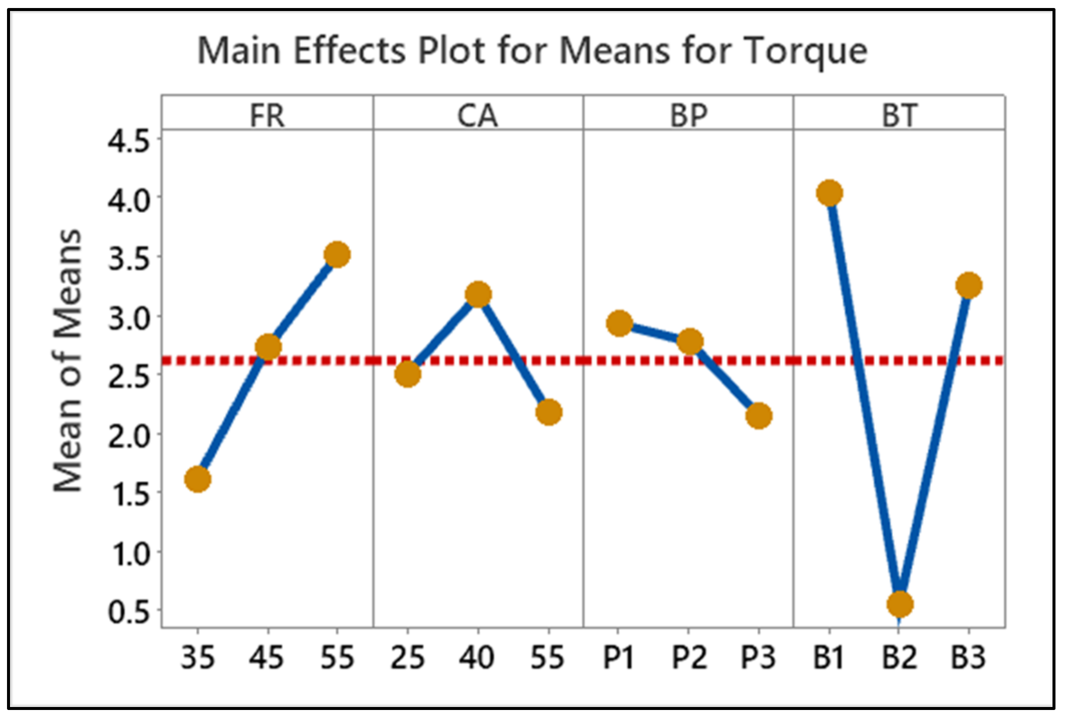 Engproc 45 00003 g002