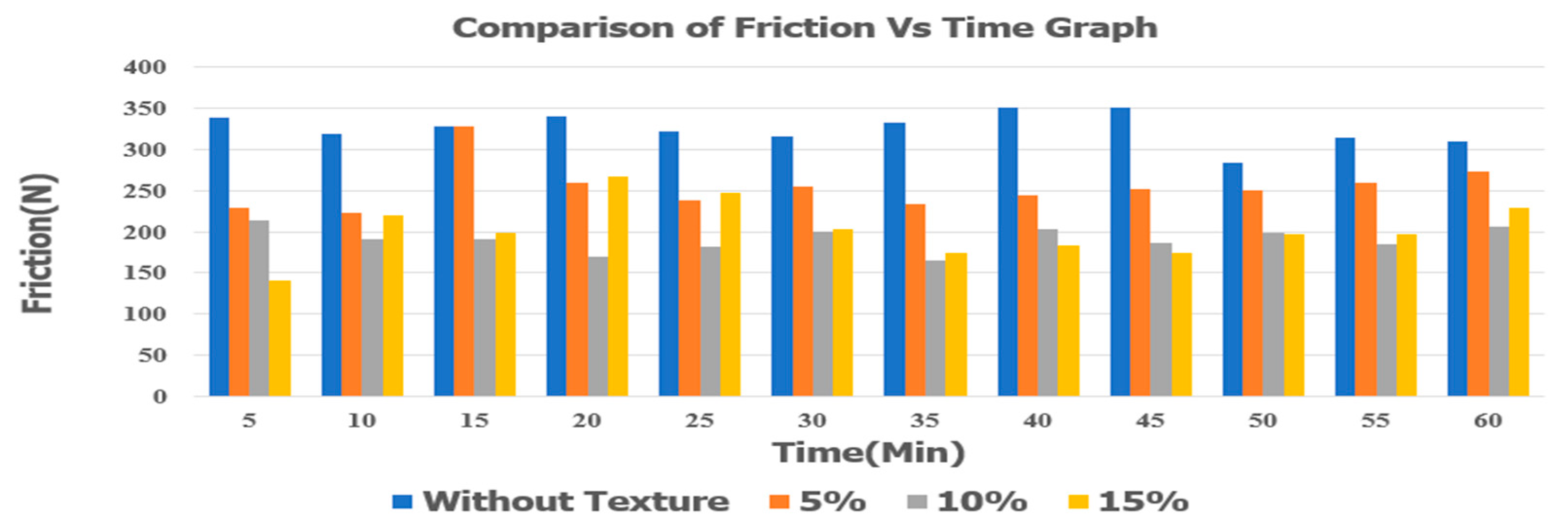 Engproc 45 00004 g004