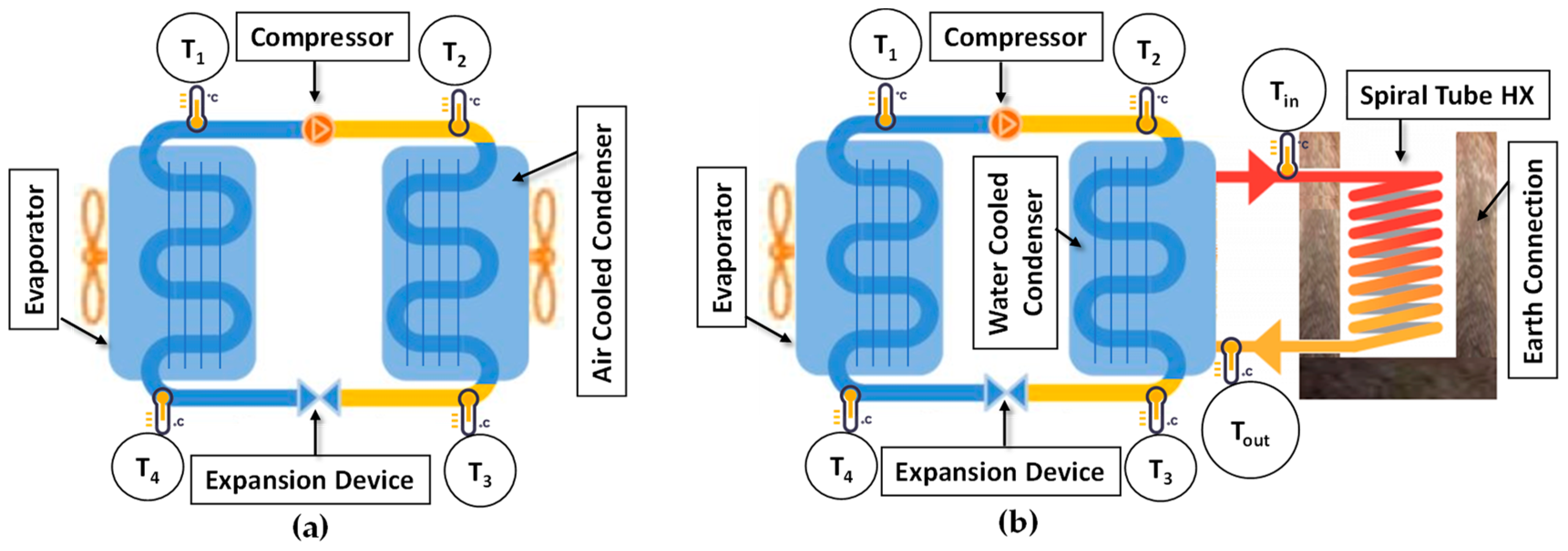 Engproc 45 00006 g001
