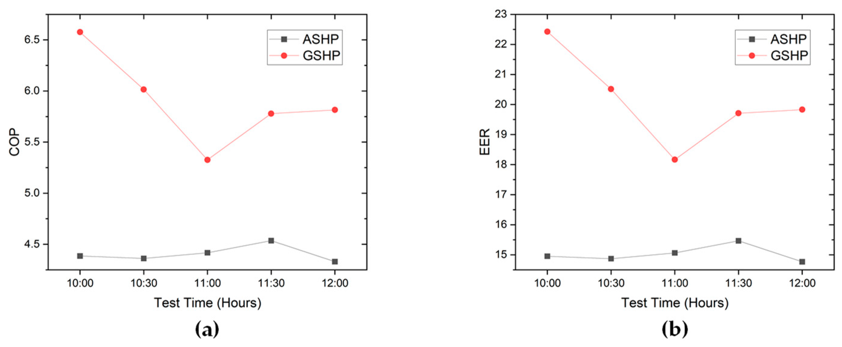 Engproc 45 00006 g003