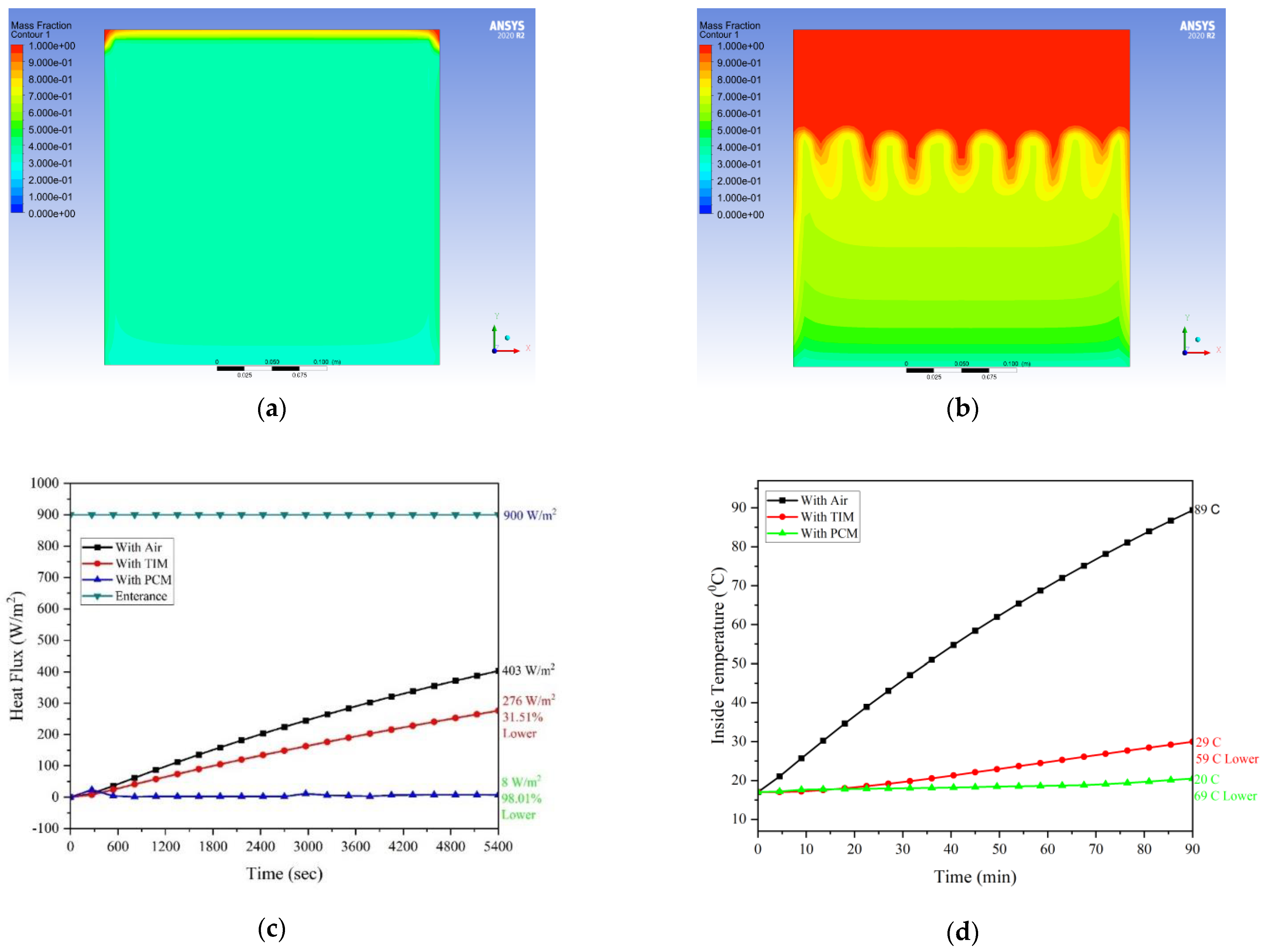 Engproc 45 00012 g003