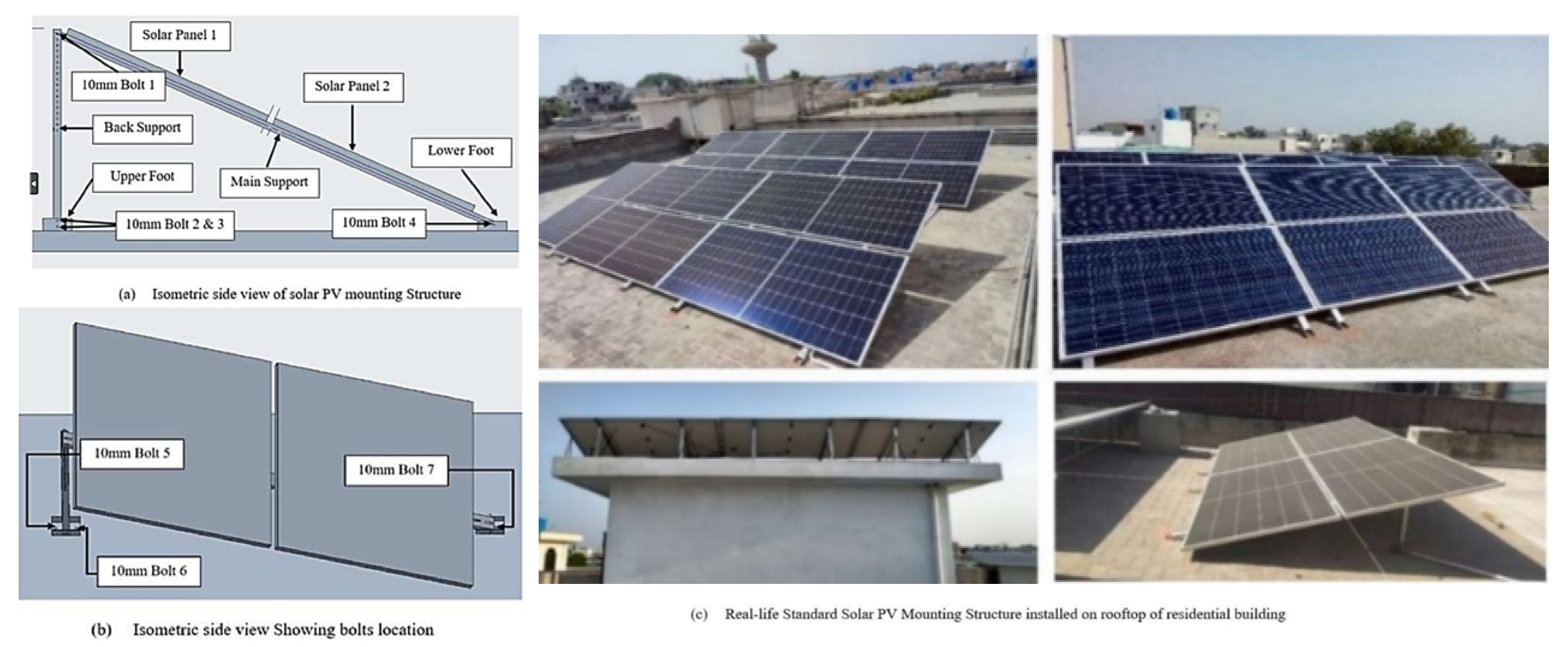 Engproc 45 00014 g002